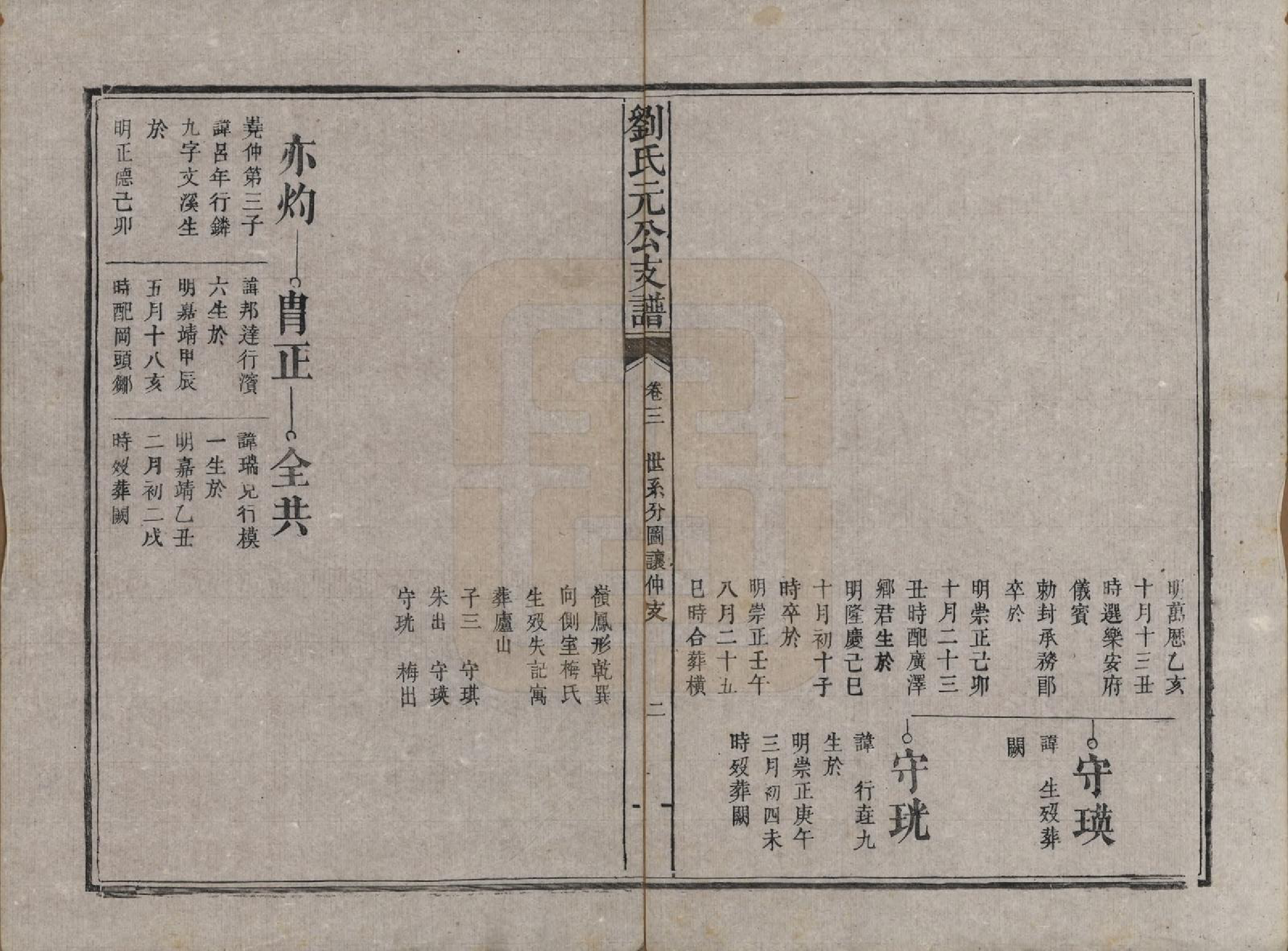 GTJP0988.刘.浙江新昌.天宝刘氏元公支兰玉集六卷.清同治六年（1867）_003.pdf_第2页