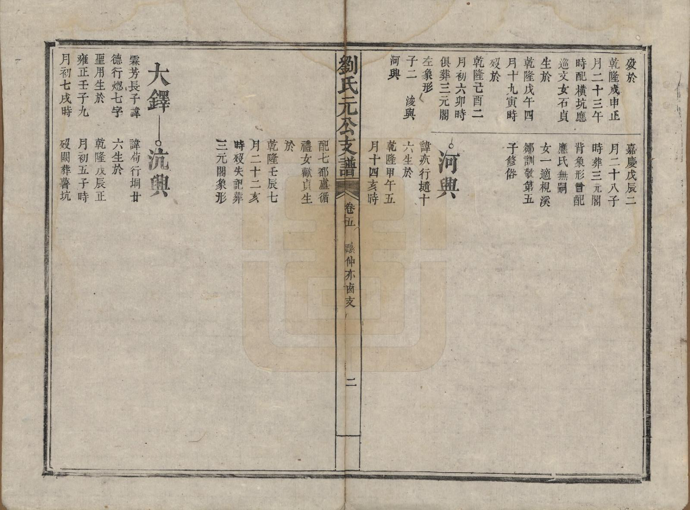 GTJP0988.刘.浙江新昌.天宝刘氏元公支兰玉集六卷.清同治六年（1867）_005.pdf_第2页