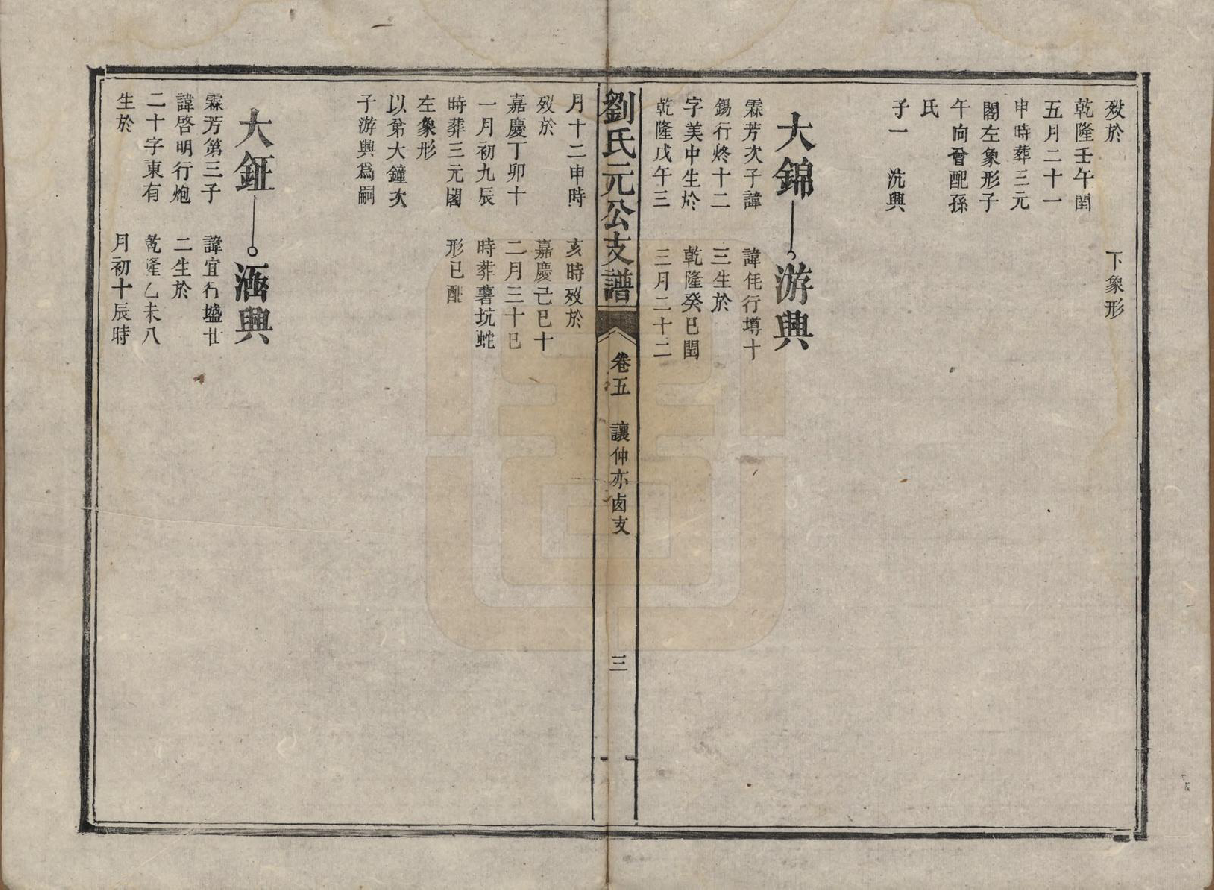 GTJP0988.刘.浙江新昌.天宝刘氏元公支兰玉集六卷.清同治六年（1867）_005.pdf_第3页