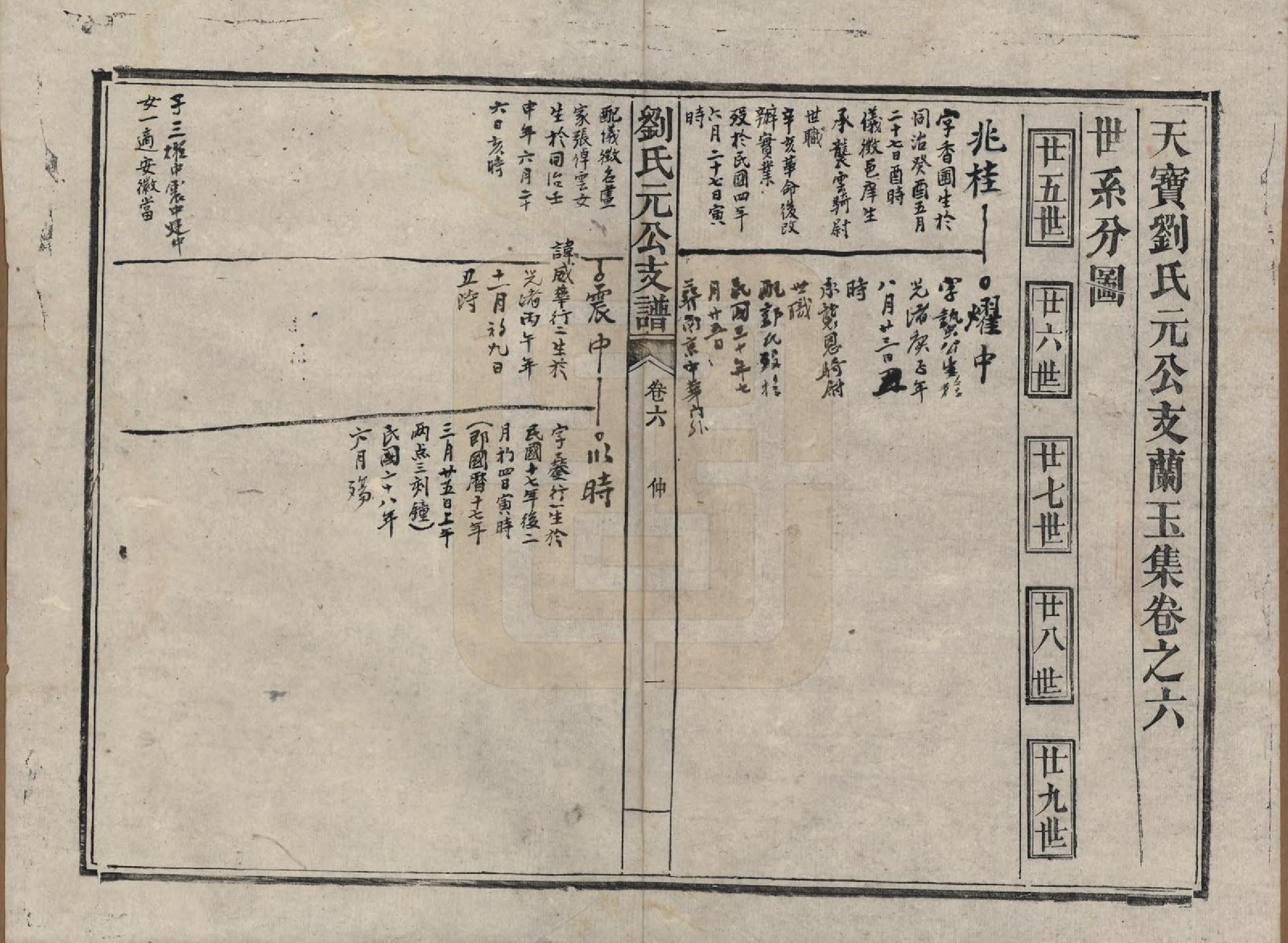 GTJP0988.刘.浙江新昌.天宝刘氏元公支兰玉集六卷.清同治六年（1867）_006.pdf_第1页