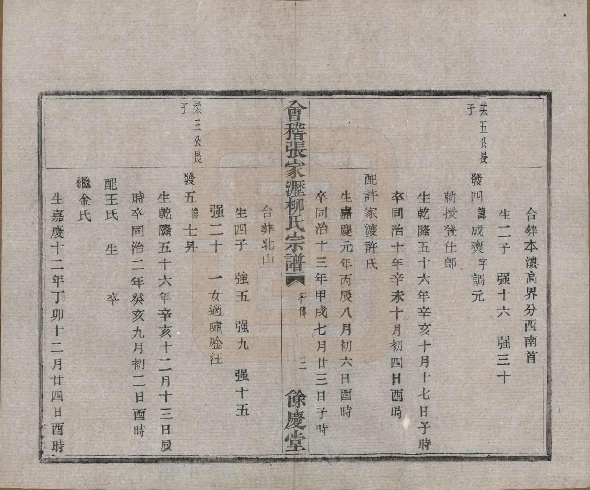 GTJP0994.柳.浙江绍兴.会稽张家沥柳氏宗谱四卷.民国十四年（1925）_003.pdf_第3页