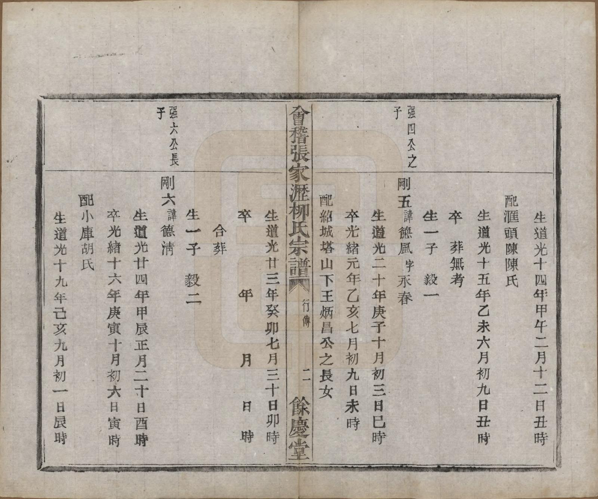 GTJP0994.柳.浙江绍兴.会稽张家沥柳氏宗谱四卷.民国十四年（1925）_004.pdf_第2页