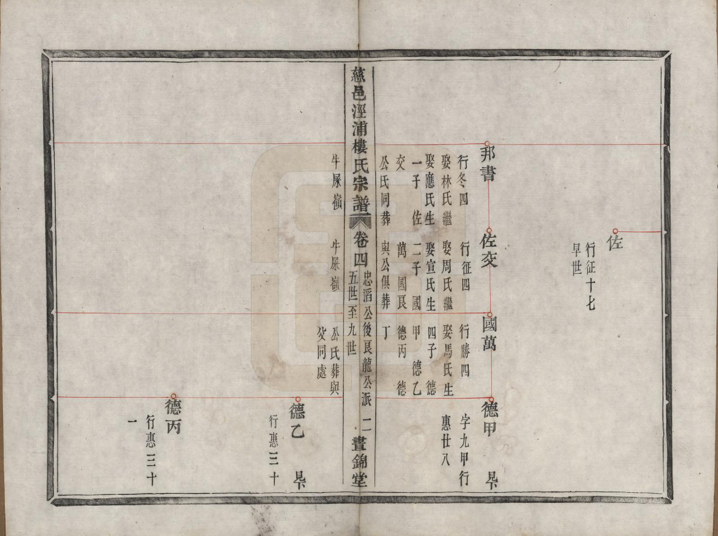 GTJP1004.楼.浙江慈溪.慈邑泾浦楼氏宗谱四卷.清道光三十年（1850）_004.pdf_第3页