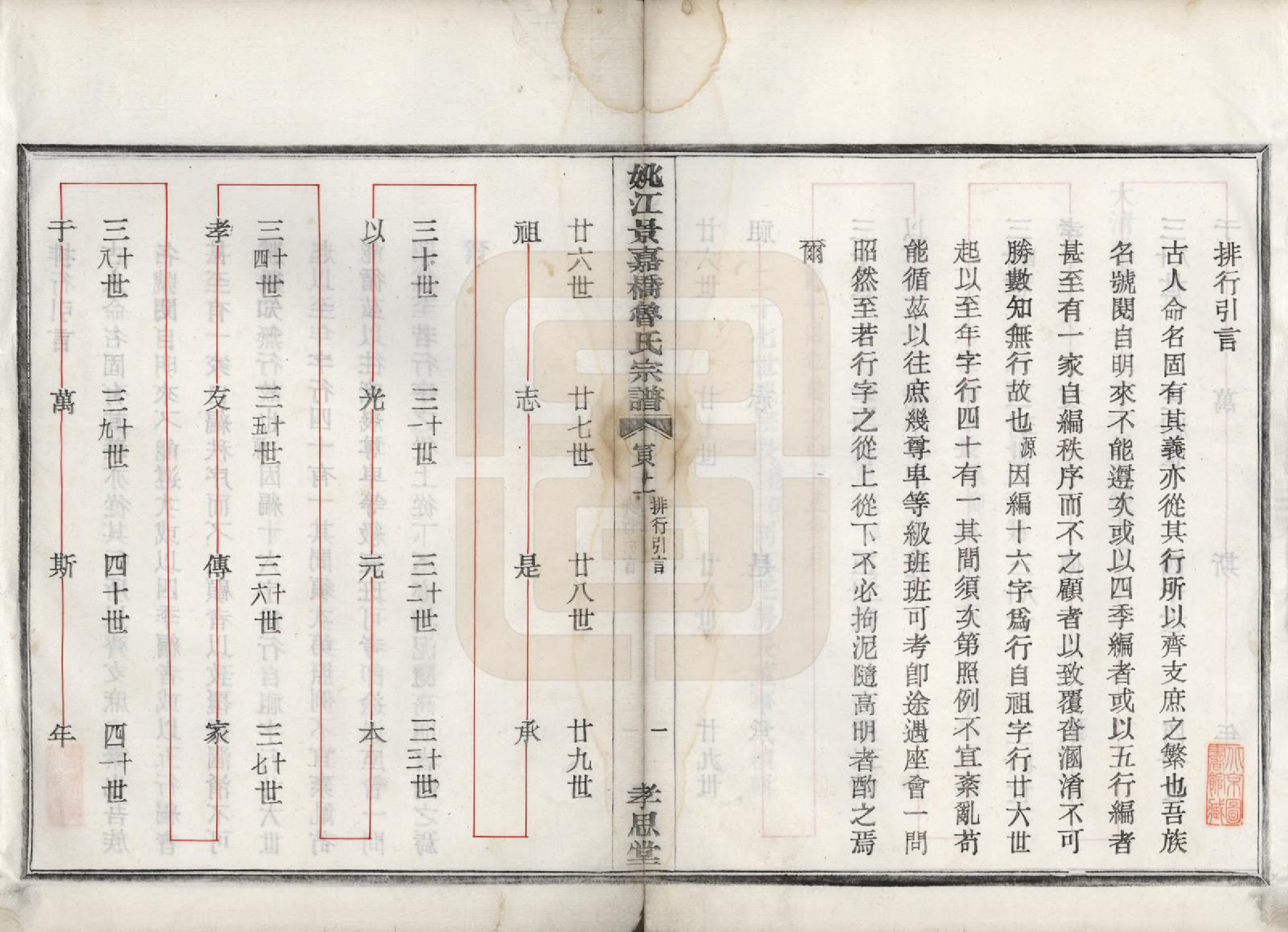 GTJP1012.鲁.浙江余姚.姚江景嘉桥鲁氏宗谱二十四卷.民国十四年（1925）_004.pdf_第2页