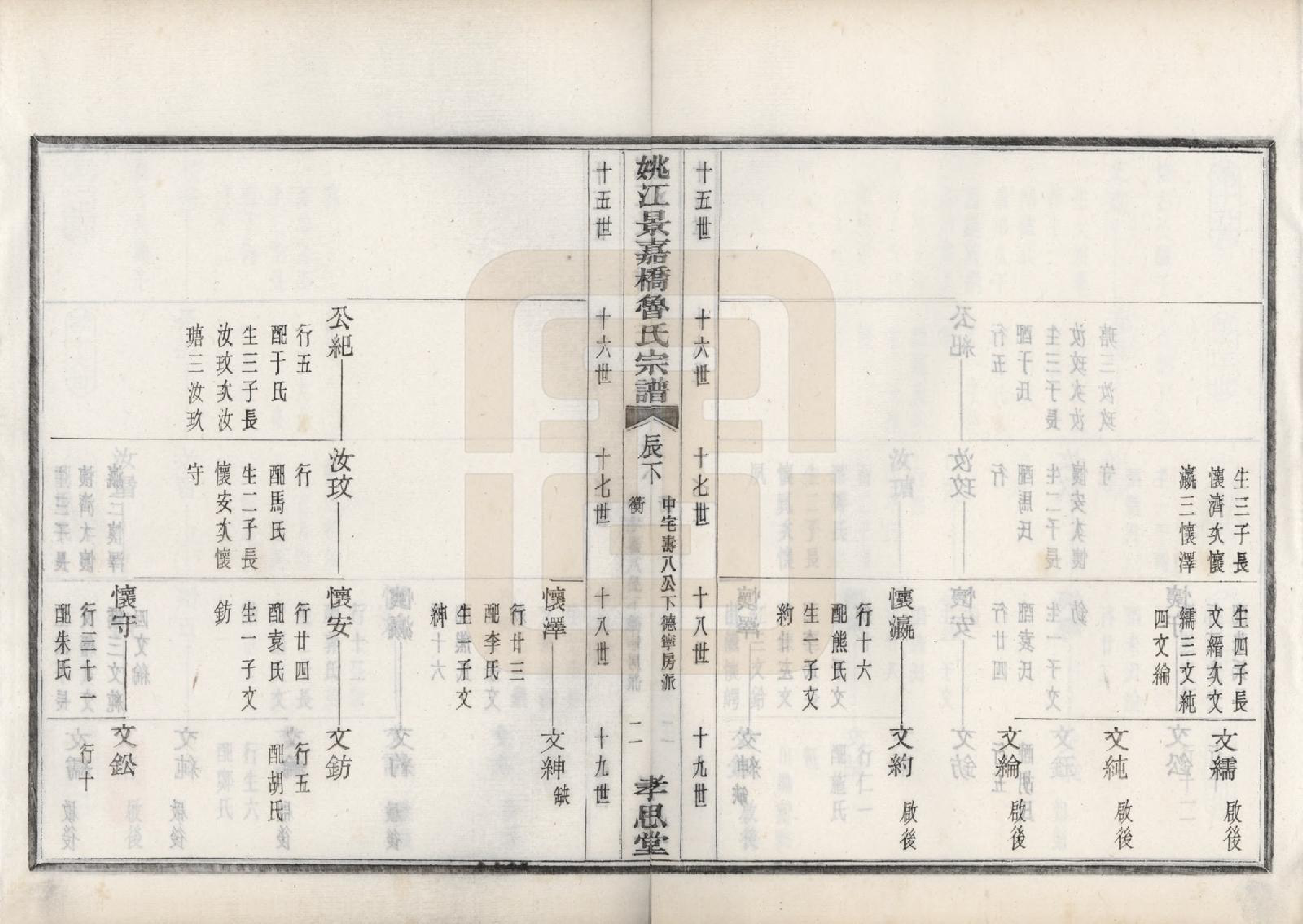 GTJP1012.鲁.浙江余姚.姚江景嘉桥鲁氏宗谱二十四卷.民国十四年（1925）_009.pdf_第3页