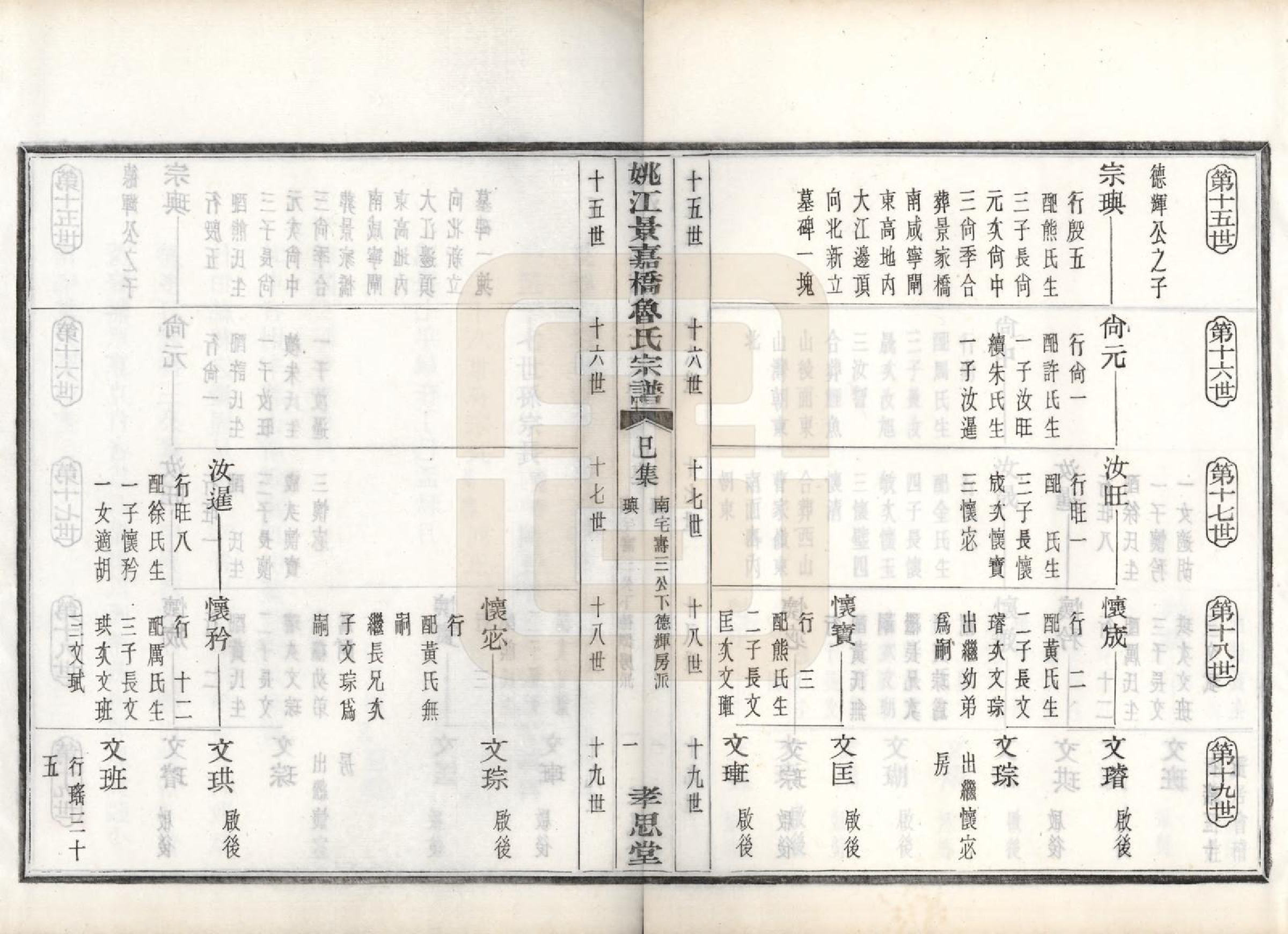 GTJP1012.鲁.浙江余姚.姚江景嘉桥鲁氏宗谱二十四卷.民国十四年（1925）_010.pdf_第3页