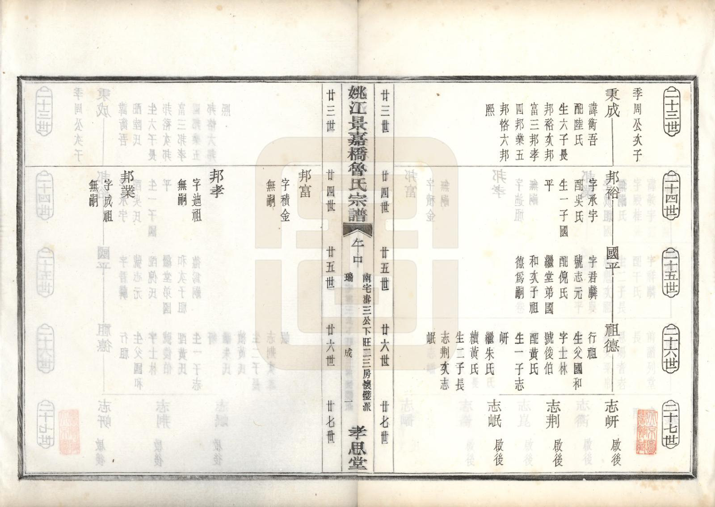 GTJP1012.鲁.浙江余姚.姚江景嘉桥鲁氏宗谱二十四卷.民国十四年（1925）_012.pdf_第2页