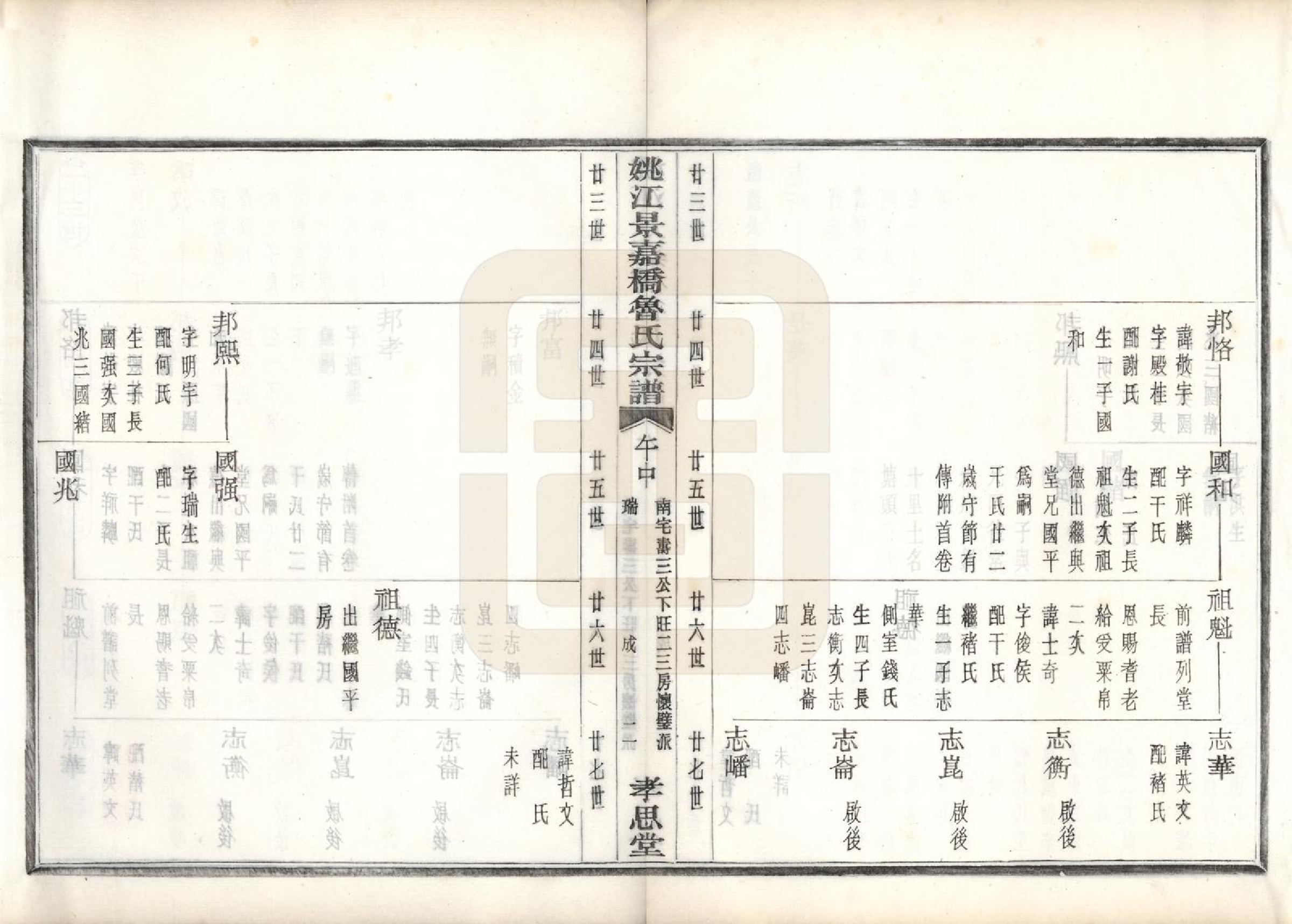 GTJP1012.鲁.浙江余姚.姚江景嘉桥鲁氏宗谱二十四卷.民国十四年（1925）_012.pdf_第3页