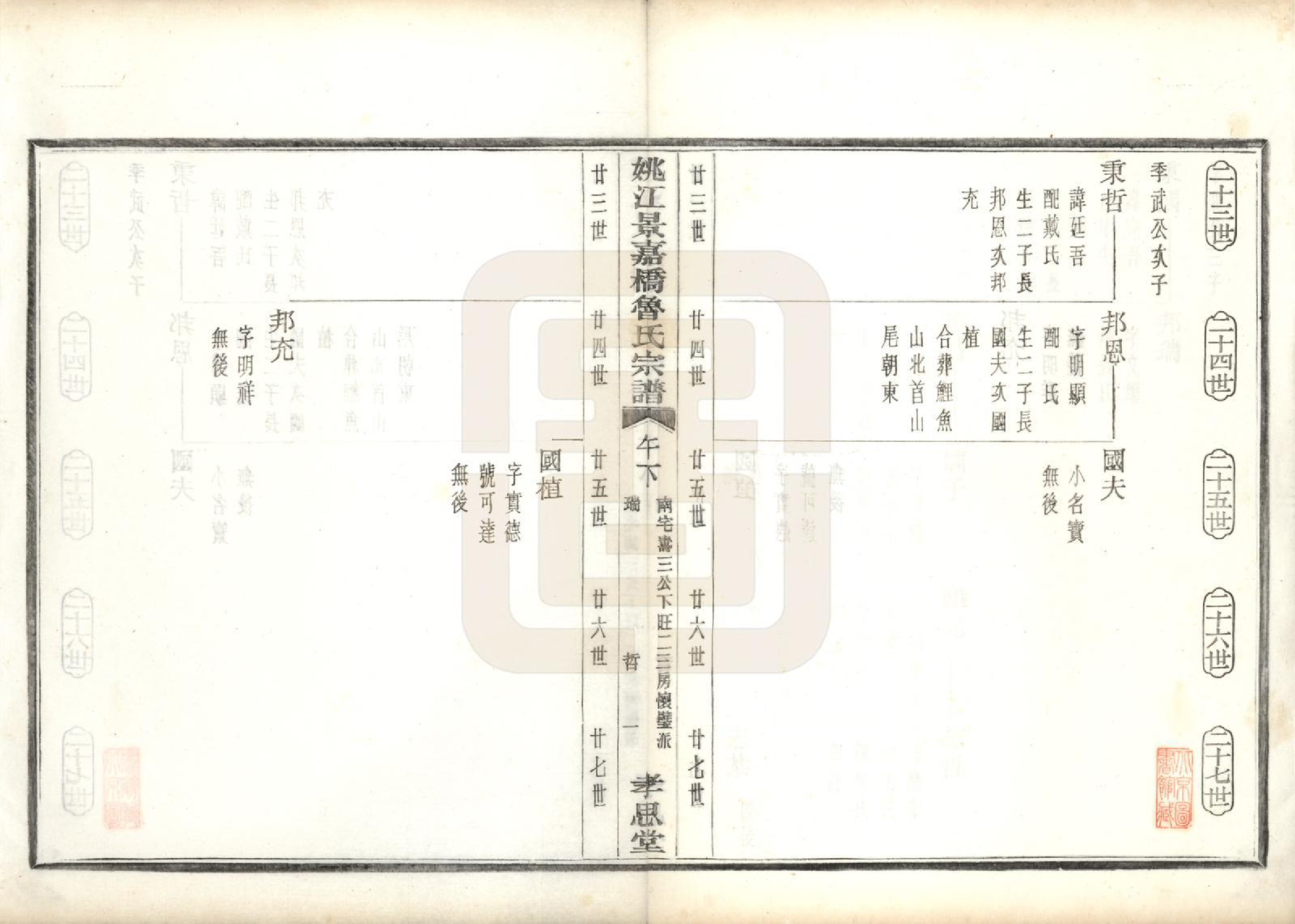 GTJP1012.鲁.浙江余姚.姚江景嘉桥鲁氏宗谱二十四卷.民国十四年（1925）_013.pdf_第2页