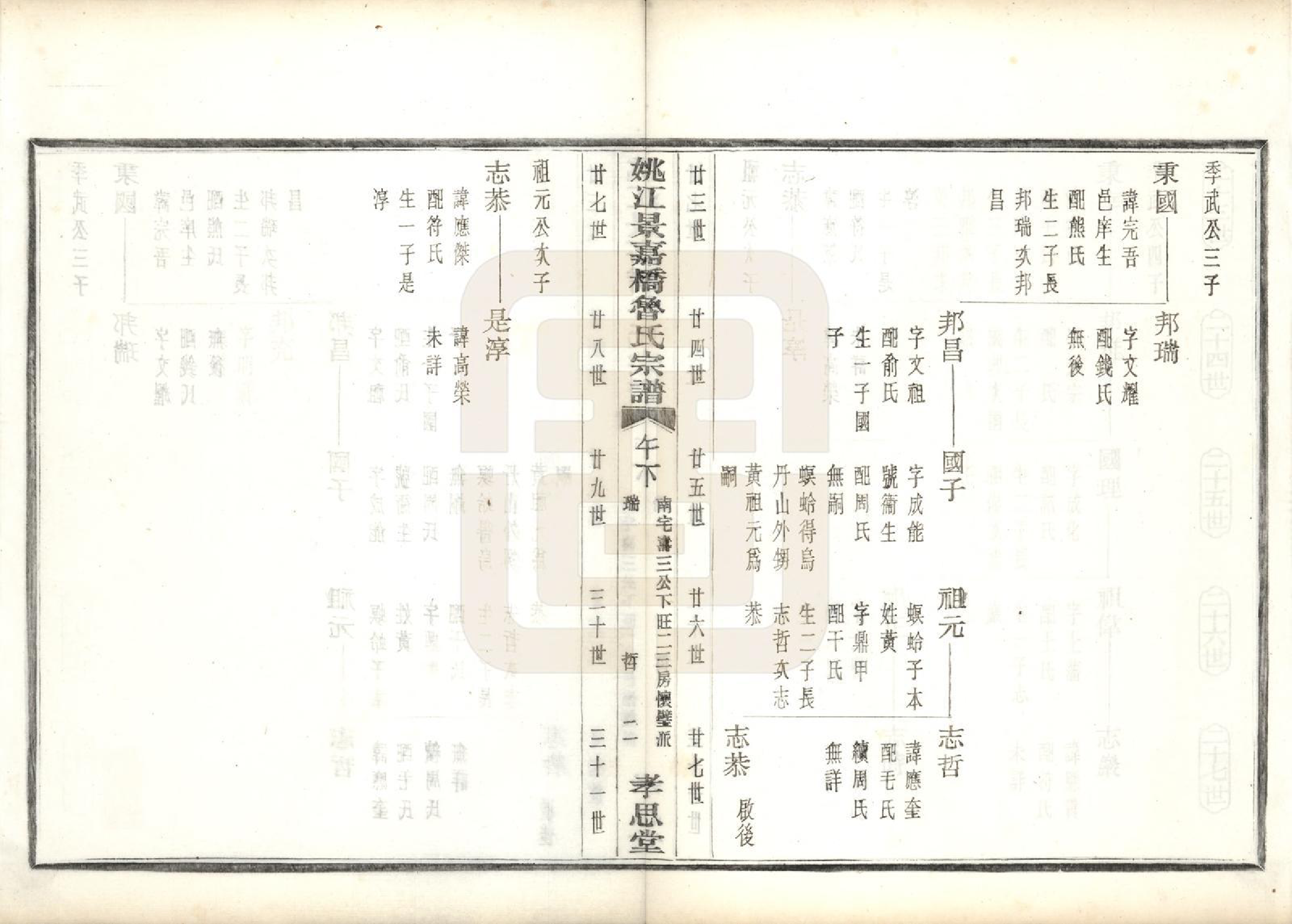 GTJP1012.鲁.浙江余姚.姚江景嘉桥鲁氏宗谱二十四卷.民国十四年（1925）_013.pdf_第3页