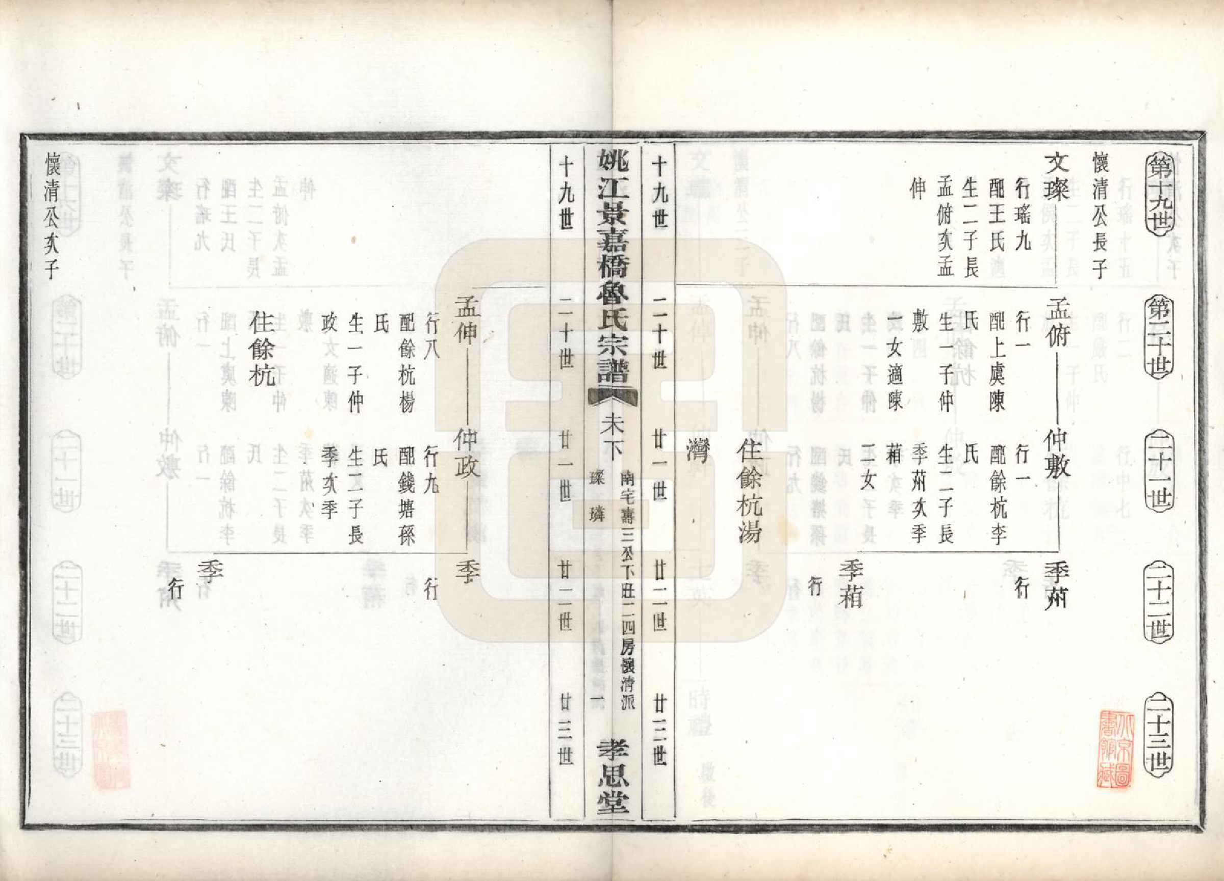 GTJP1012.鲁.浙江余姚.姚江景嘉桥鲁氏宗谱二十四卷.民国十四年（1925）_016.pdf_第2页