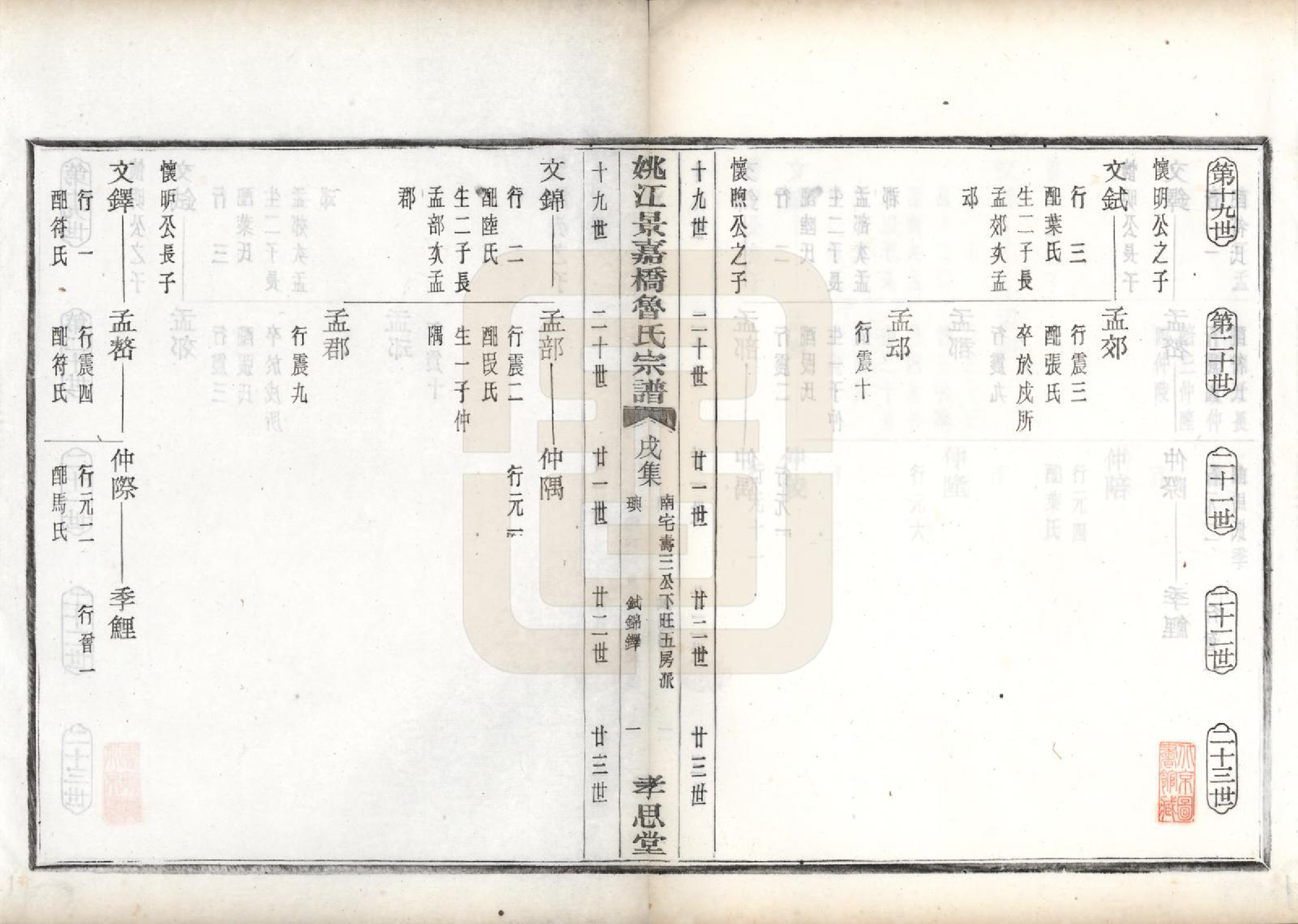 GTJP1012.鲁.浙江余姚.姚江景嘉桥鲁氏宗谱二十四卷.民国十四年（1925）_023.pdf_第2页