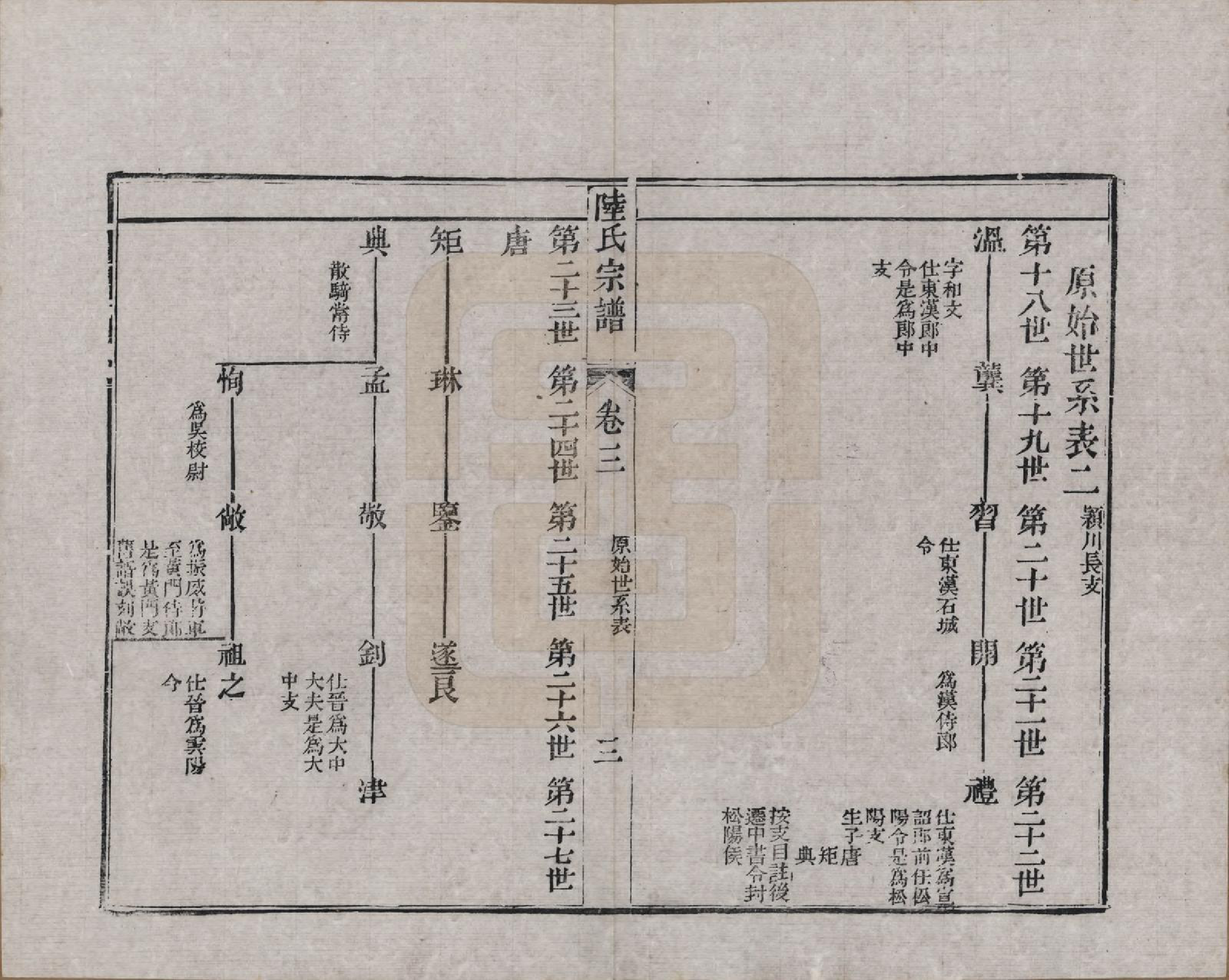 GTJP1019.陆.浙江海宁.海昌鹏坡陆氏宗谱三十卷.民国三年（1914）_003.pdf_第3页