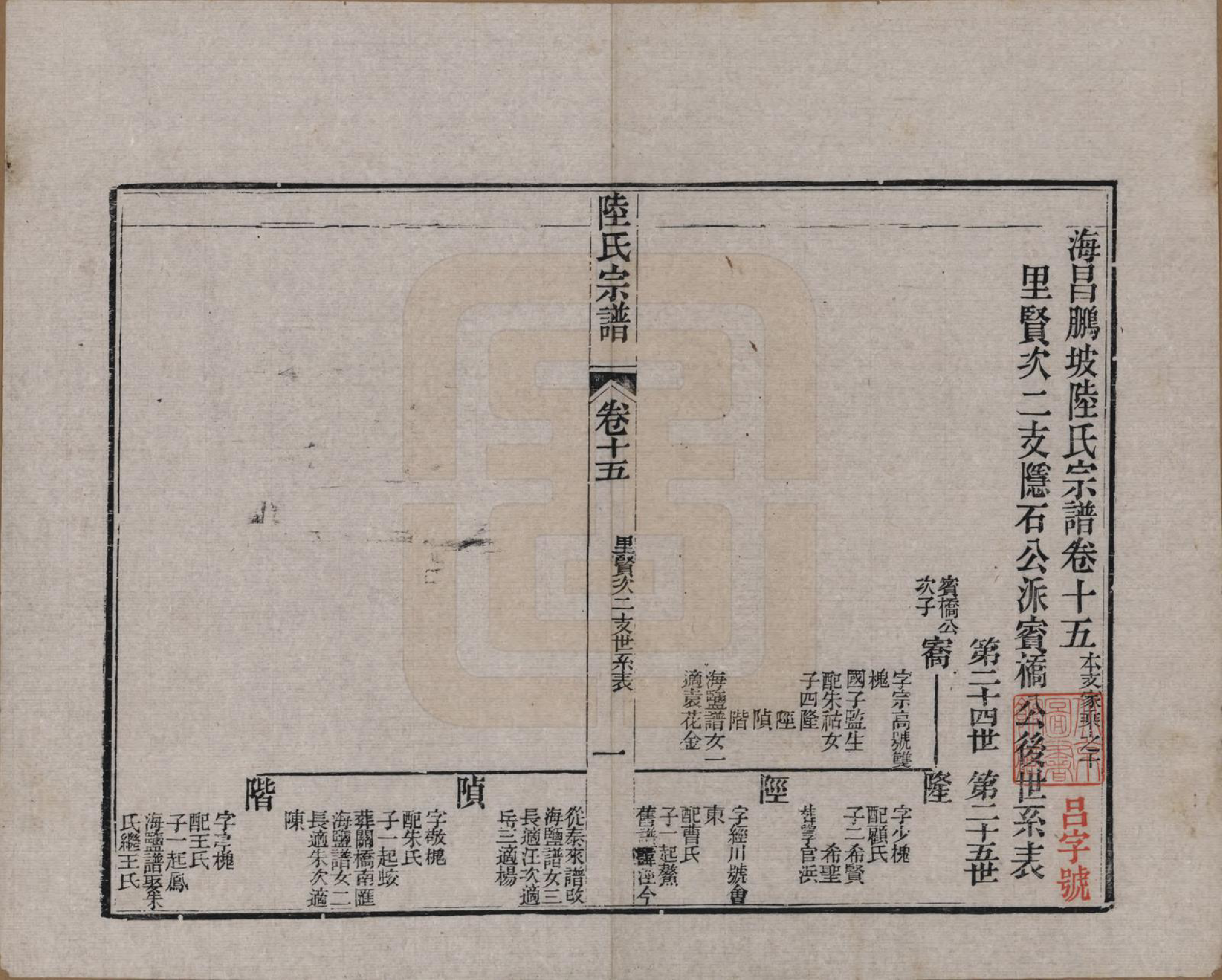 GTJP1019.陆.浙江海宁.海昌鹏坡陆氏宗谱三十卷.民国三年（1914）_015.pdf_第1页