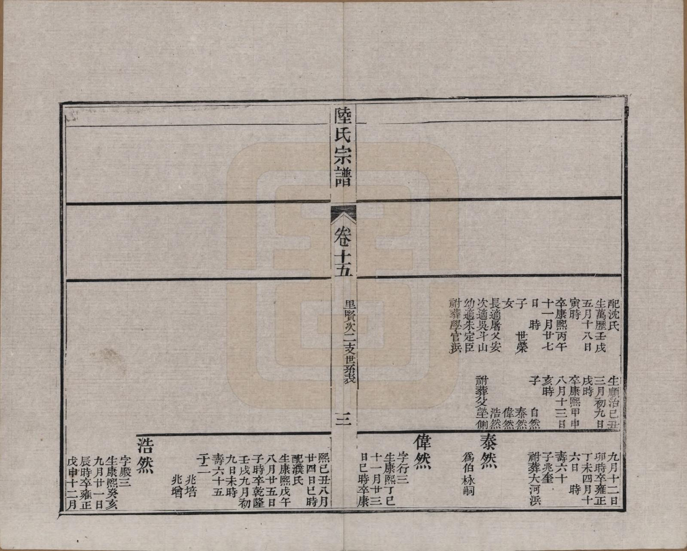 GTJP1019.陆.浙江海宁.海昌鹏坡陆氏宗谱三十卷.民国三年（1914）_015.pdf_第3页