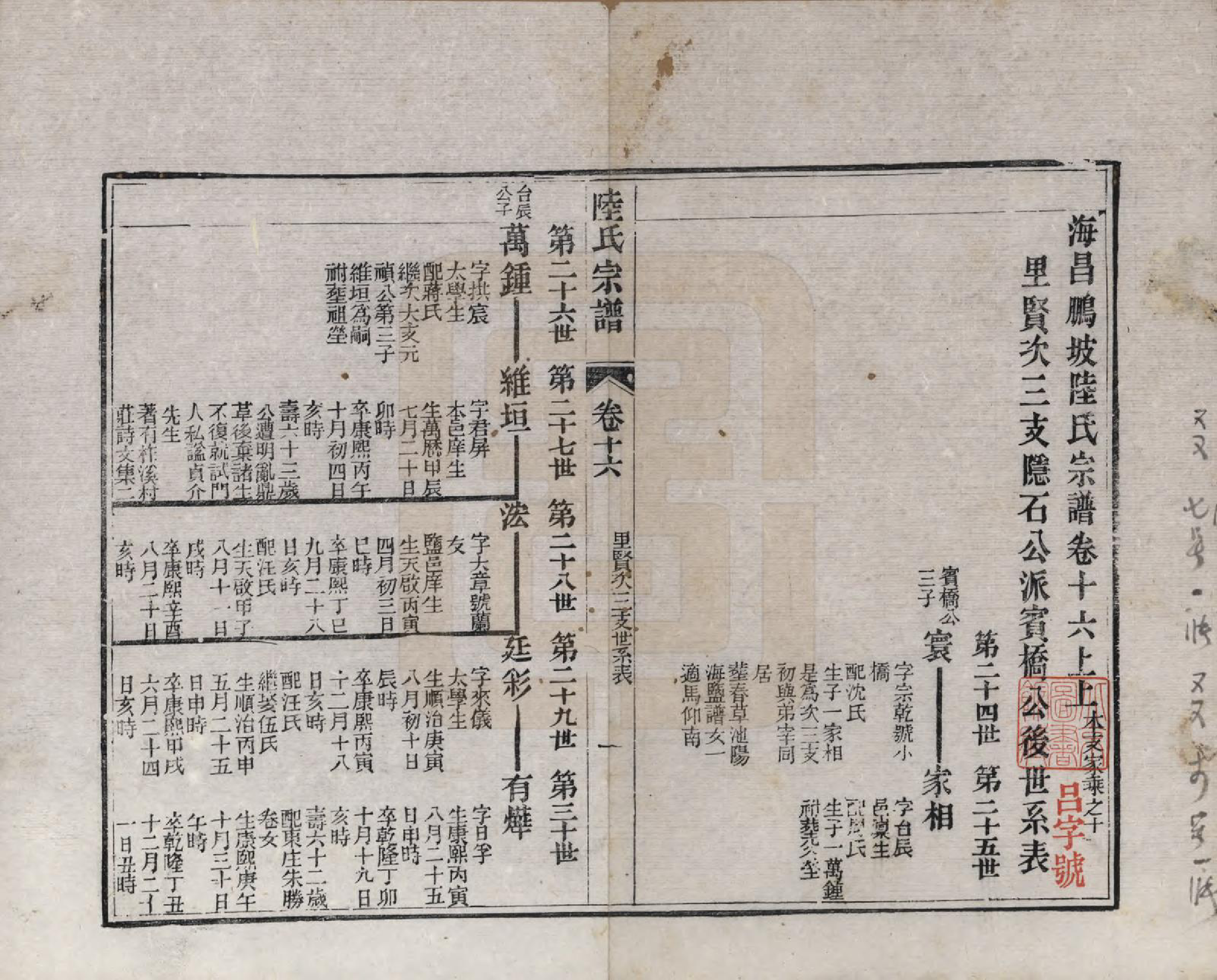 GTJP1019.陆.浙江海宁.海昌鹏坡陆氏宗谱三十卷.民国三年（1914）_016.pdf_第1页