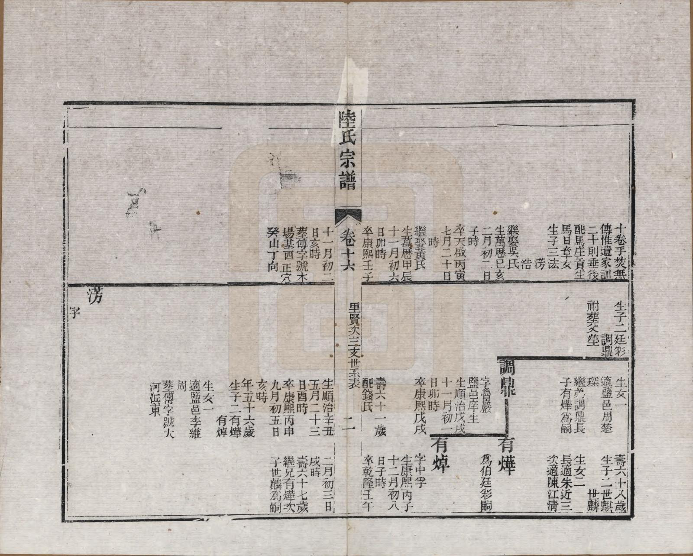 GTJP1019.陆.浙江海宁.海昌鹏坡陆氏宗谱三十卷.民国三年（1914）_016.pdf_第2页