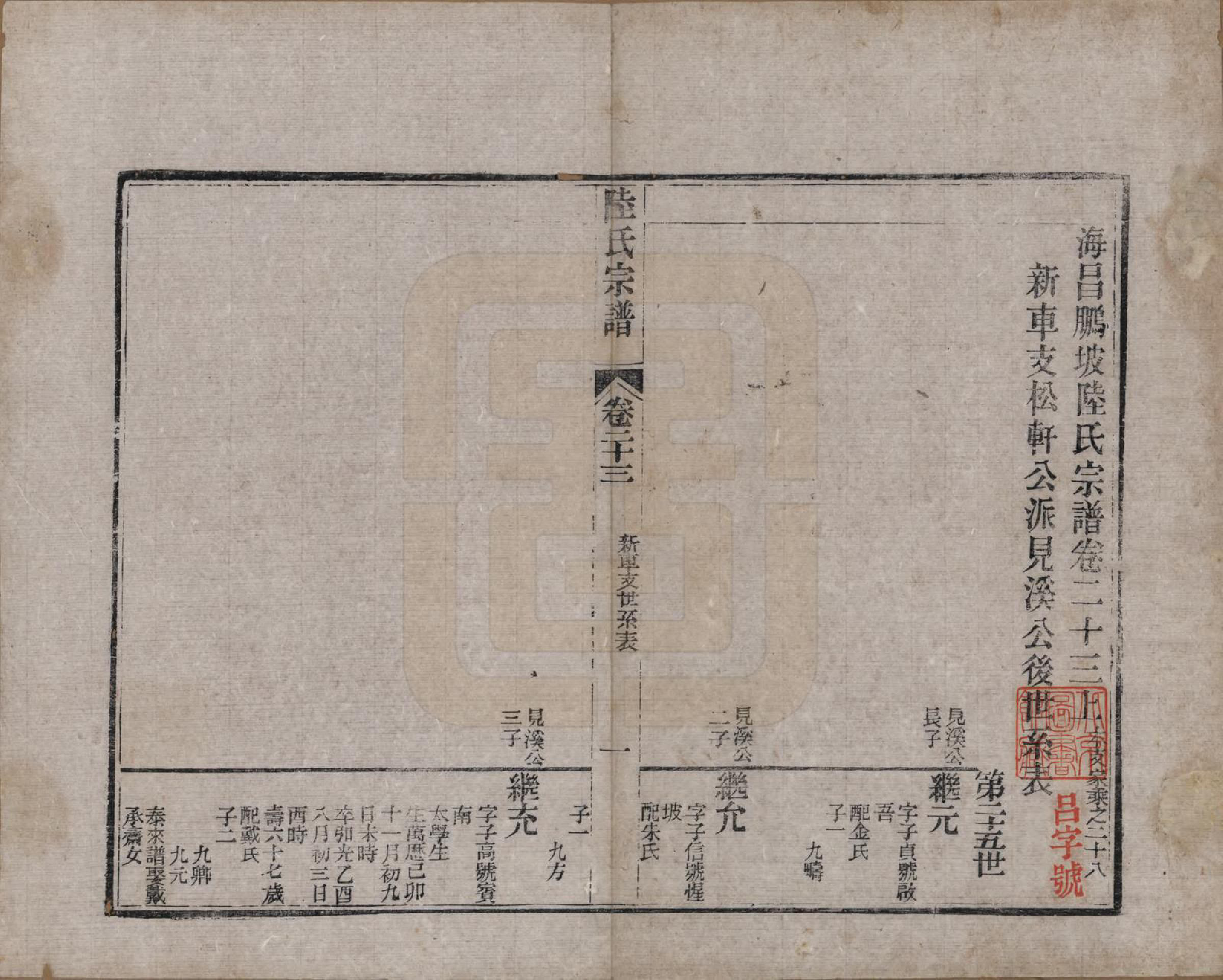 GTJP1019.陆.浙江海宁.海昌鹏坡陆氏宗谱三十卷.民国三年（1914）_023.pdf_第1页