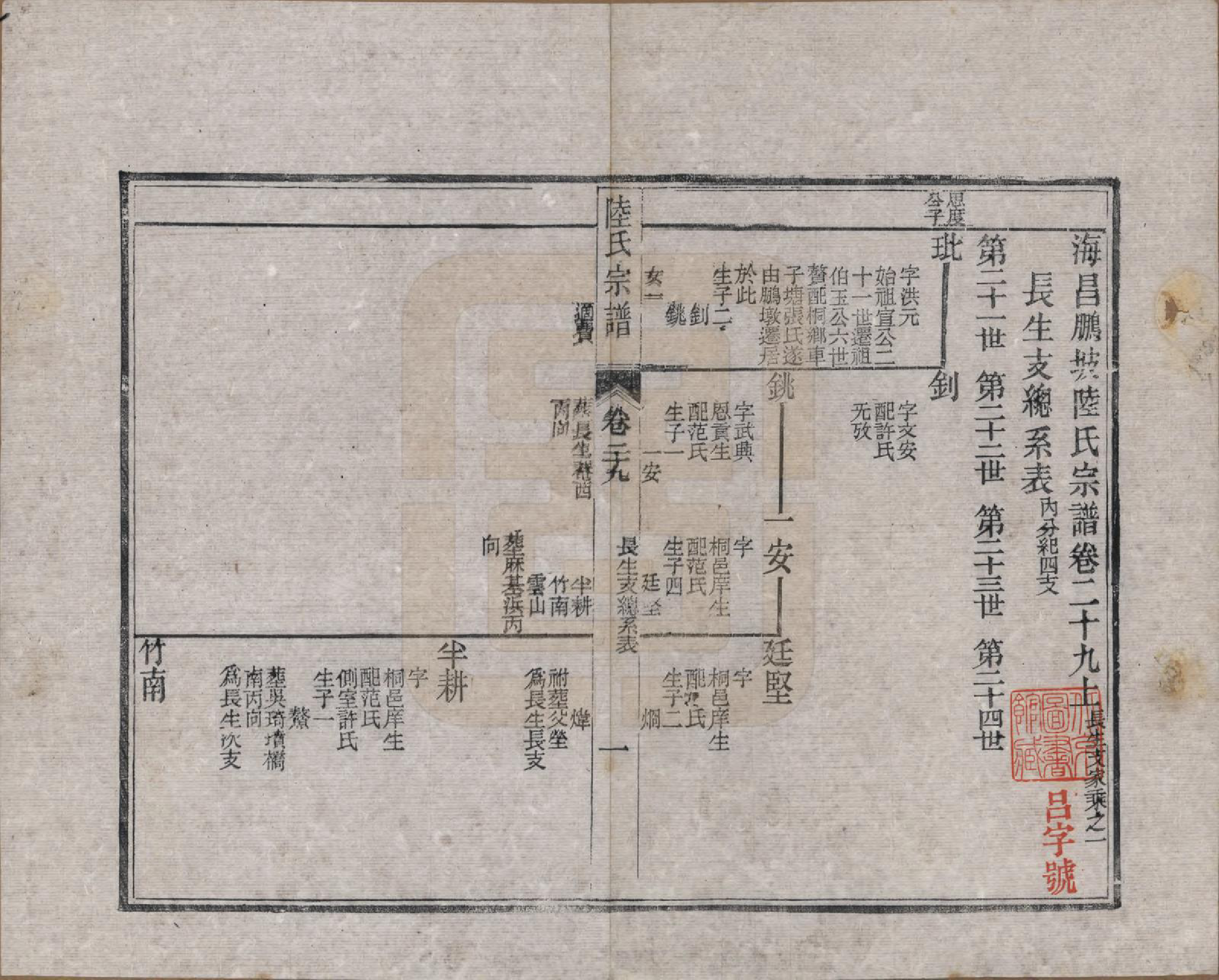 GTJP1019.陆.浙江海宁.海昌鹏坡陆氏宗谱三十卷.民国三年（1914）_029.pdf_第1页