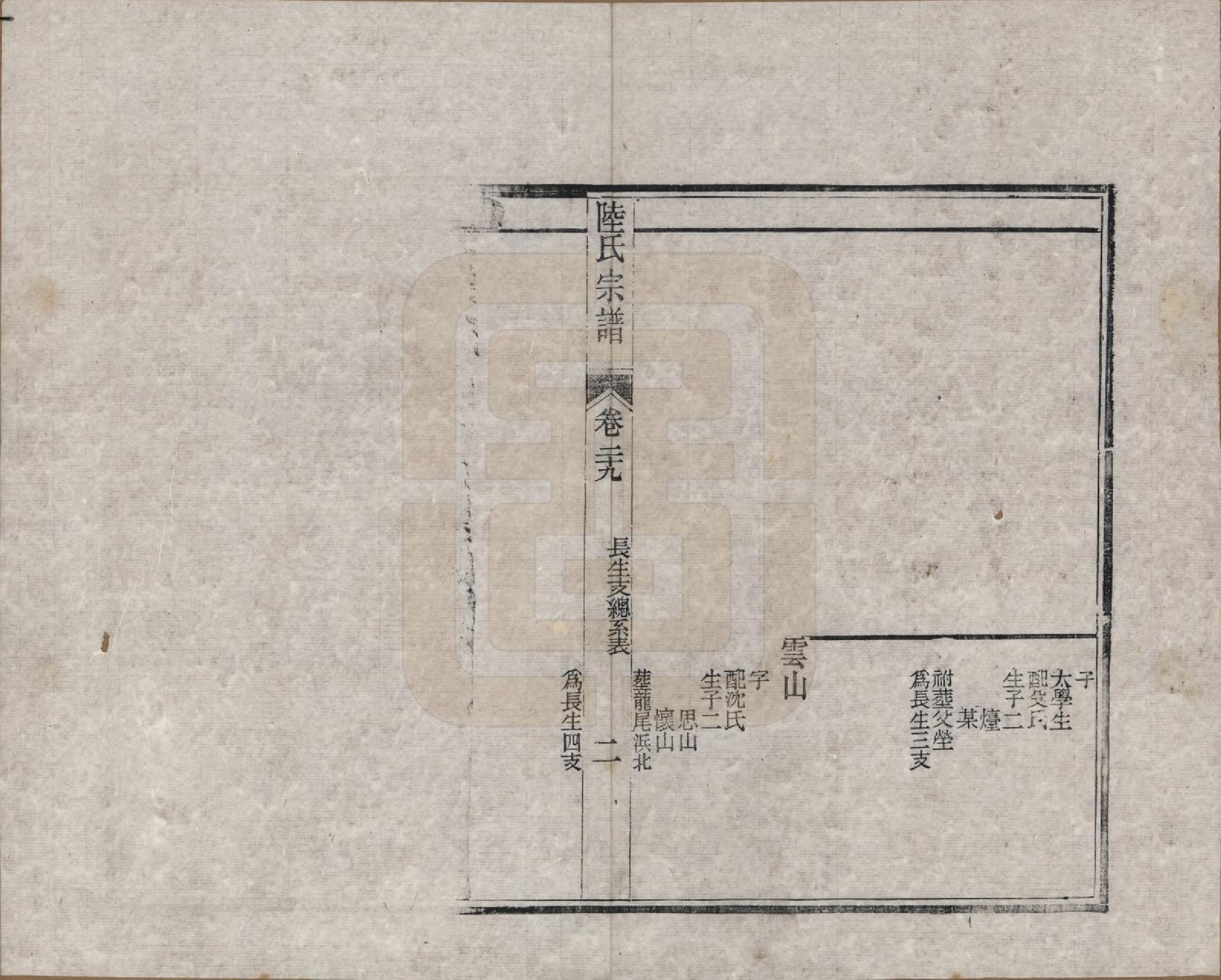 GTJP1019.陆.浙江海宁.海昌鹏坡陆氏宗谱三十卷.民国三年（1914）_029.pdf_第2页