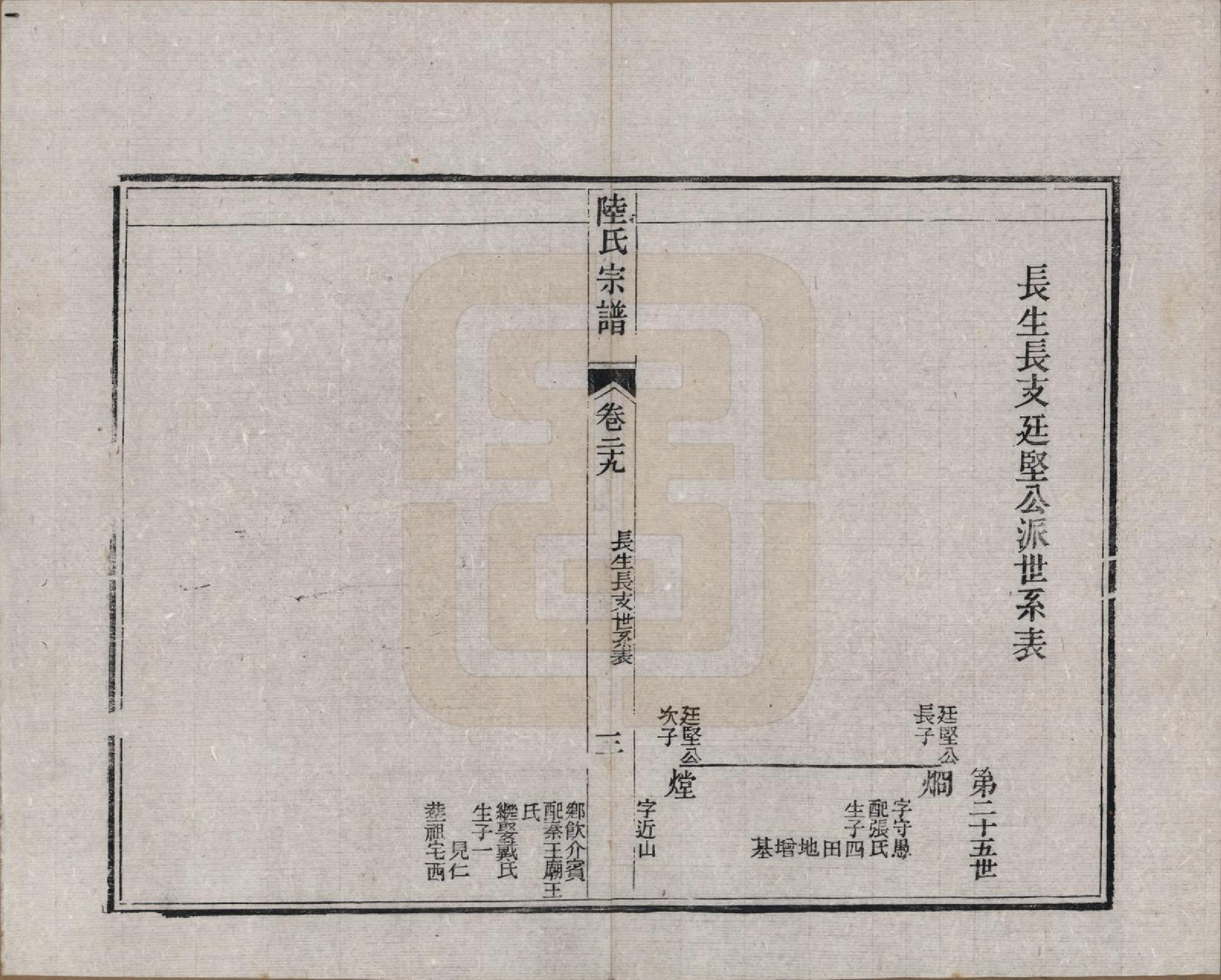 GTJP1019.陆.浙江海宁.海昌鹏坡陆氏宗谱三十卷.民国三年（1914）_029.pdf_第3页