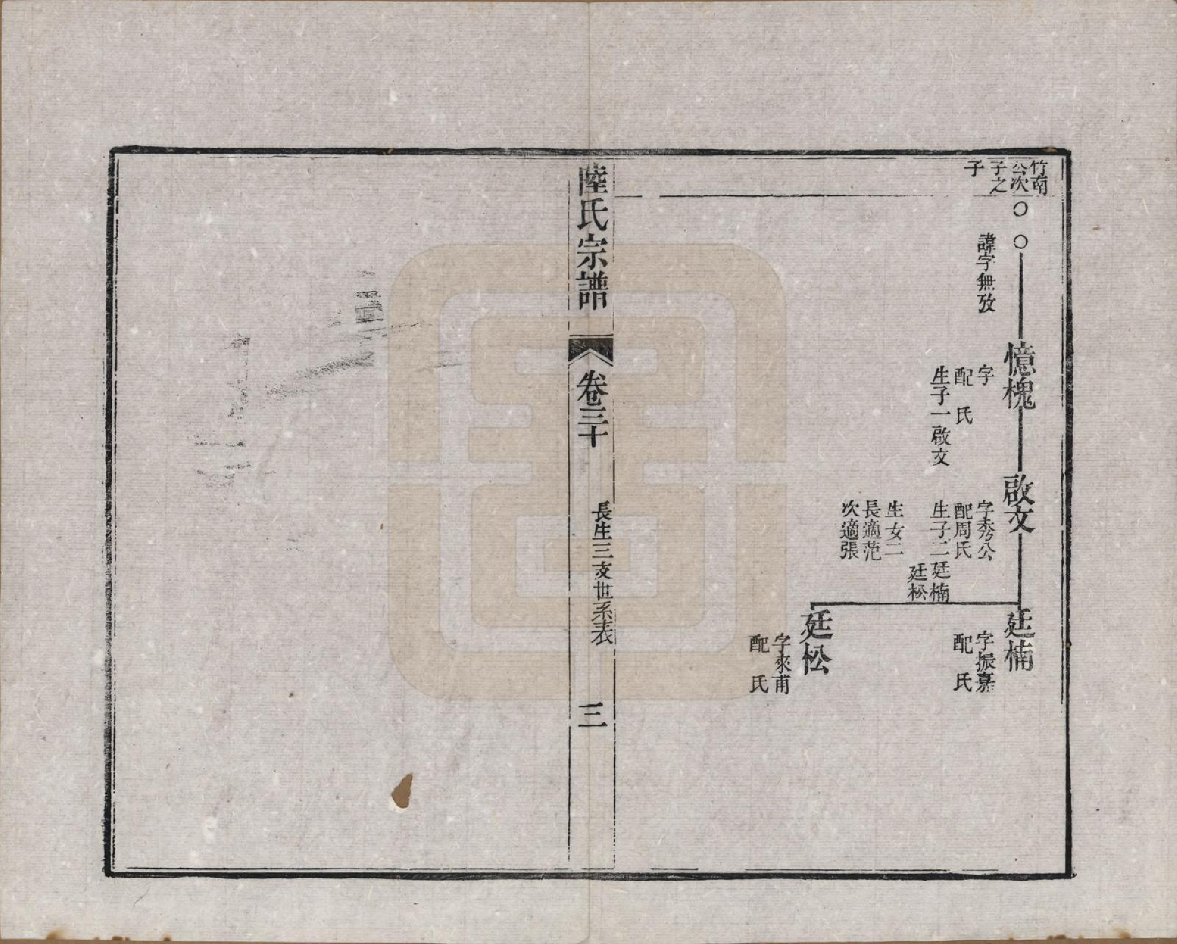 GTJP1019.陆.浙江海宁.海昌鹏坡陆氏宗谱三十卷.民国三年（1914）_030.pdf_第3页