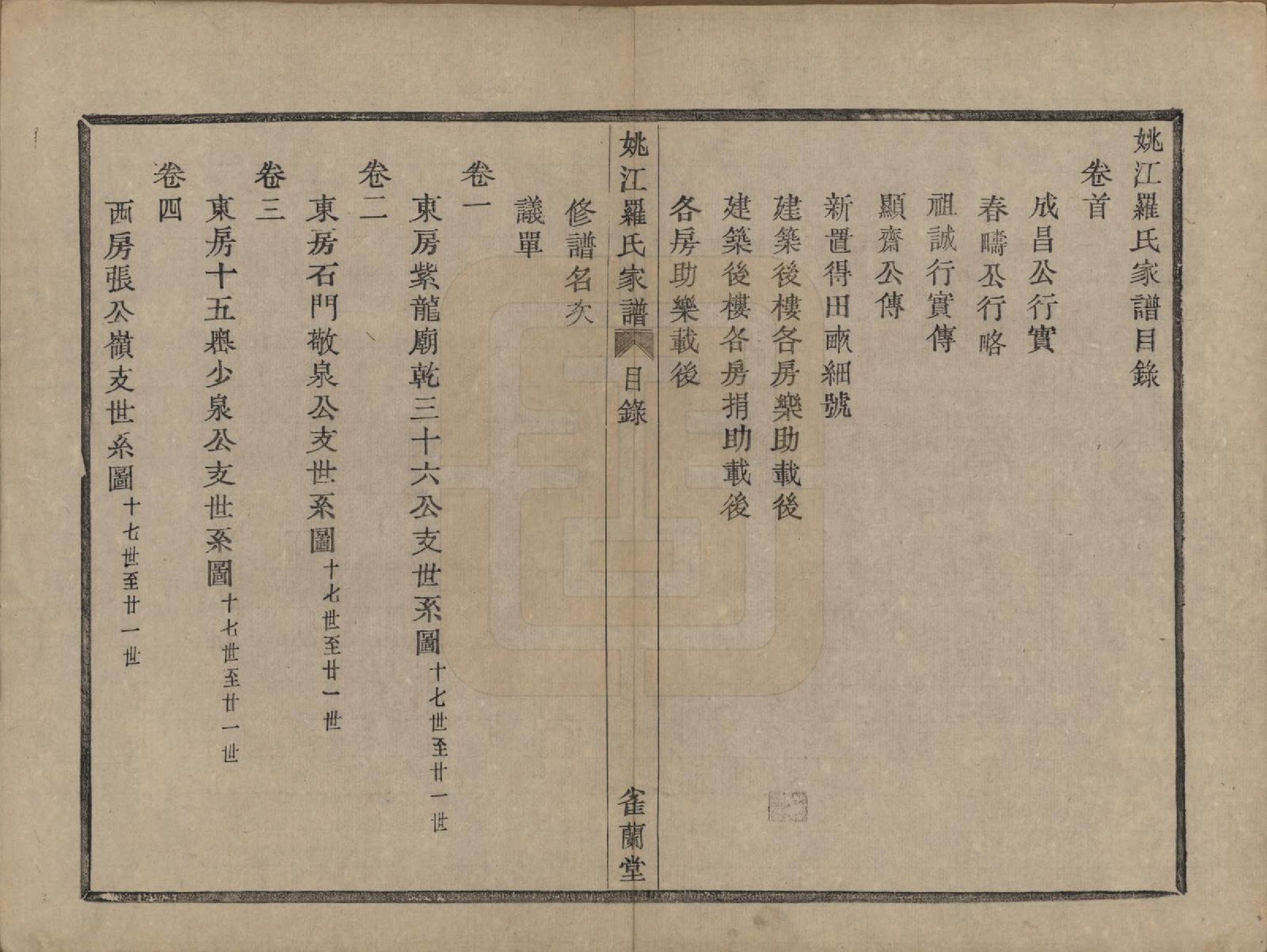 GTJP1041.罗.浙江余姚.姚江罗氏家谱七卷首一卷.民国十年（1921）_001.pdf_第3页