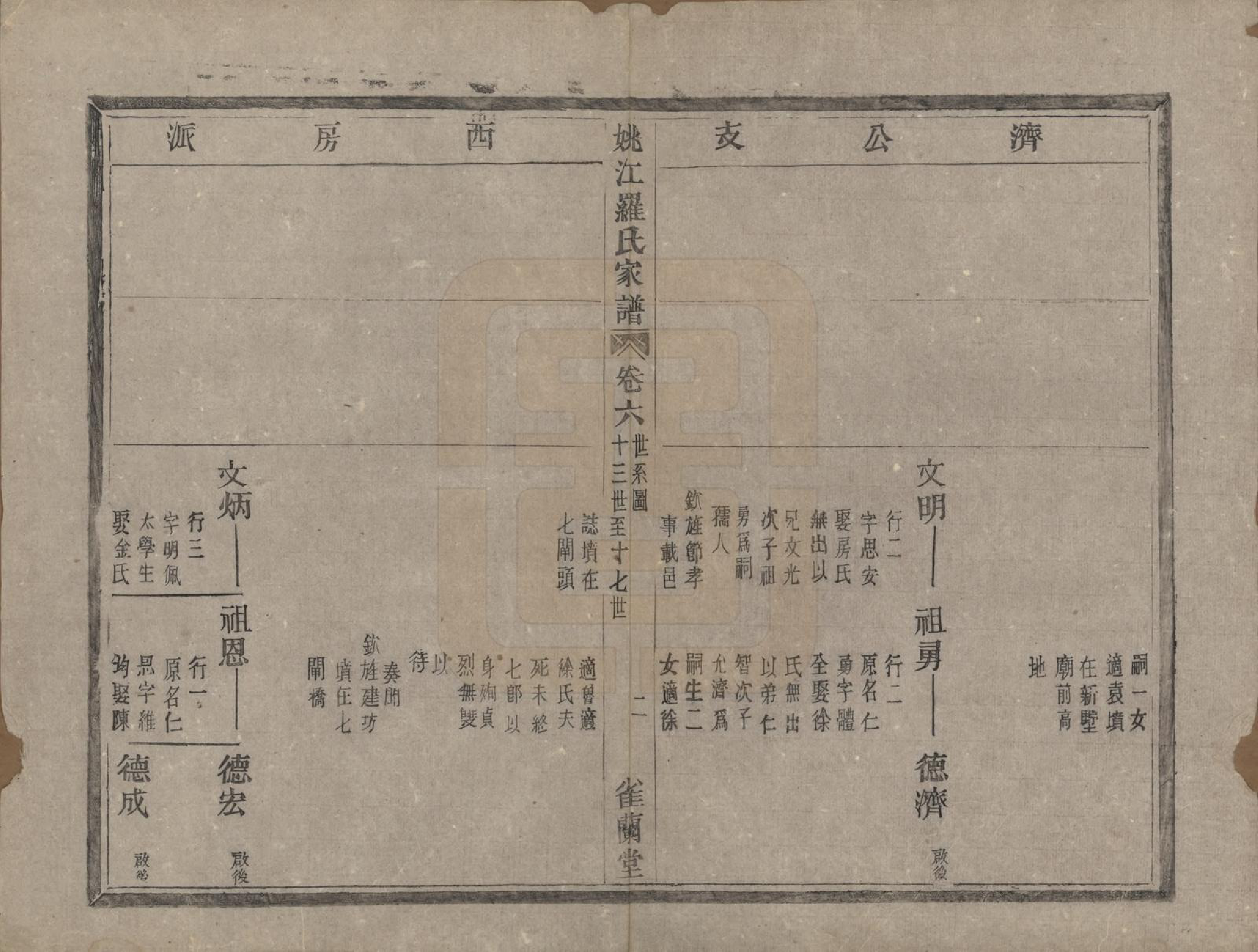 GTJP1044.罗.浙江余姚.姚江罗氏家谱八卷首一卷.清光绪十二年（1886）_006.pdf_第2页