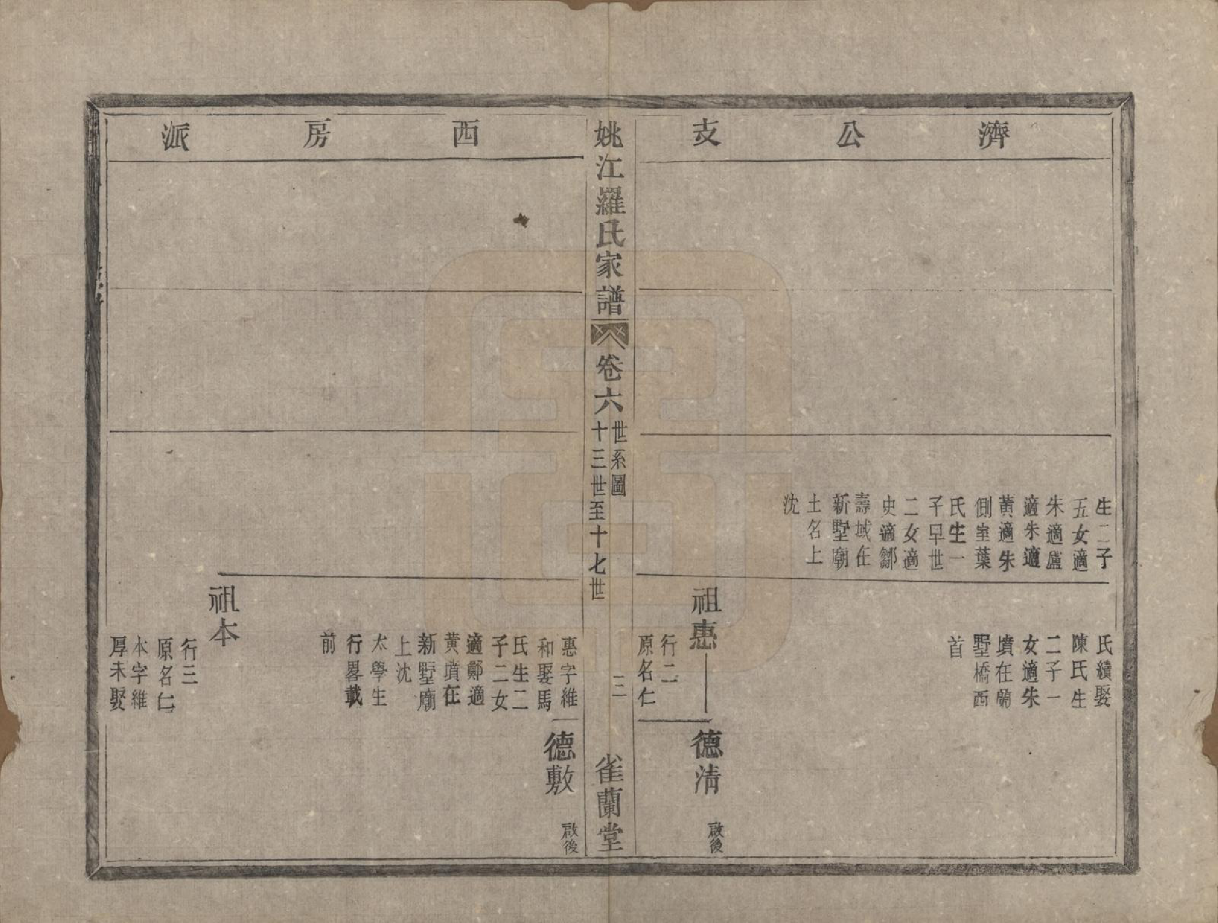 GTJP1044.罗.浙江余姚.姚江罗氏家谱八卷首一卷.清光绪十二年（1886）_006.pdf_第3页