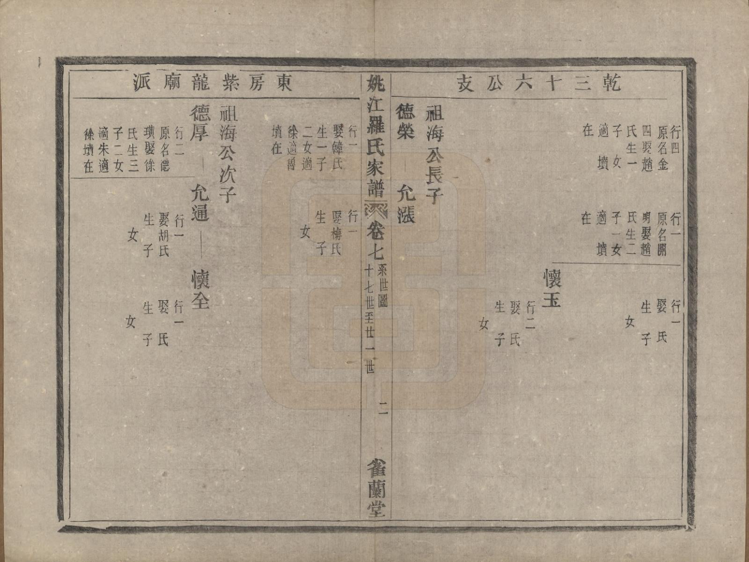 GTJP1044.罗.浙江余姚.姚江罗氏家谱八卷首一卷.清光绪十二年（1886）_007.pdf_第2页