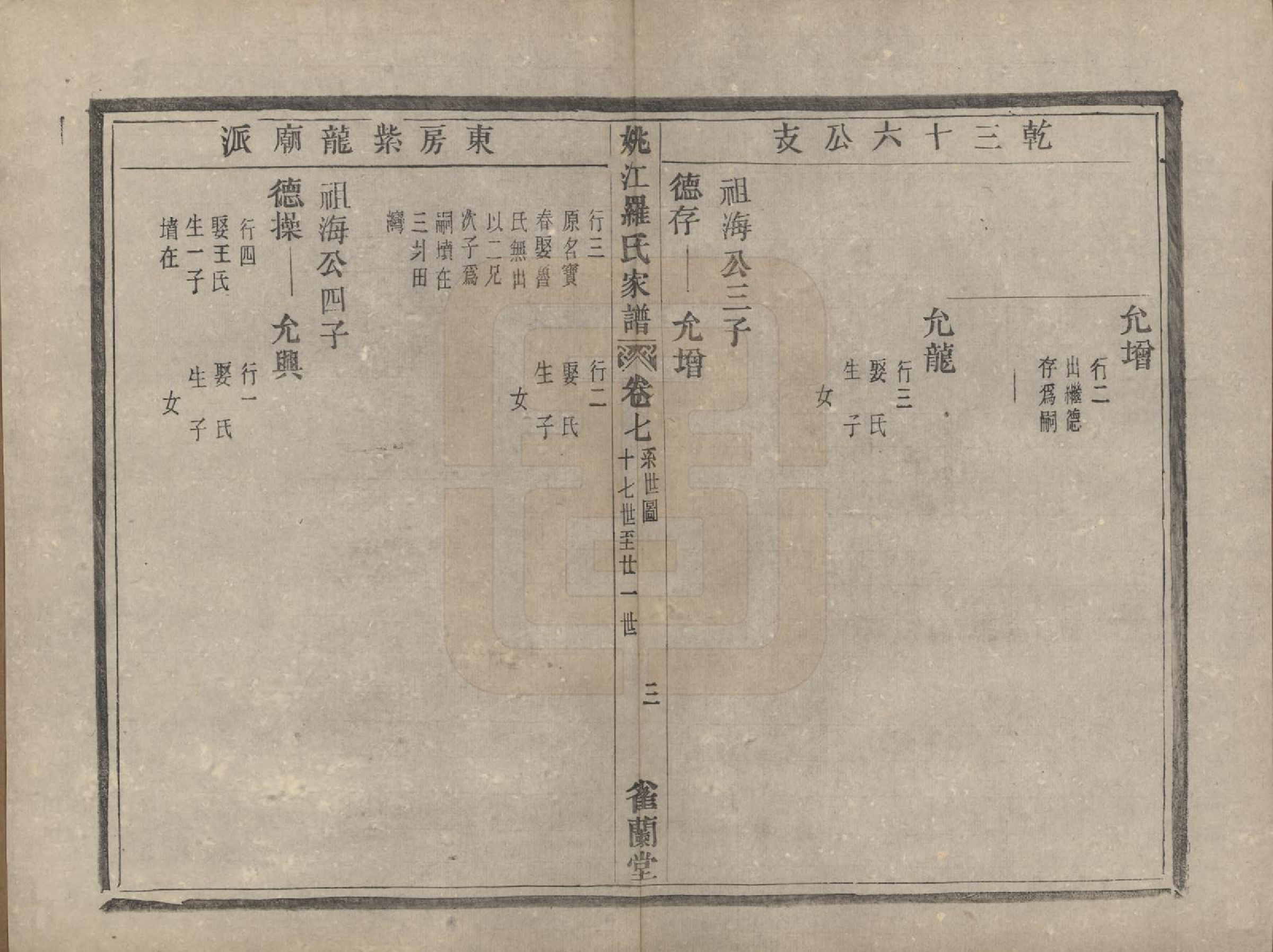 GTJP1044.罗.浙江余姚.姚江罗氏家谱八卷首一卷.清光绪十二年（1886）_007.pdf_第3页