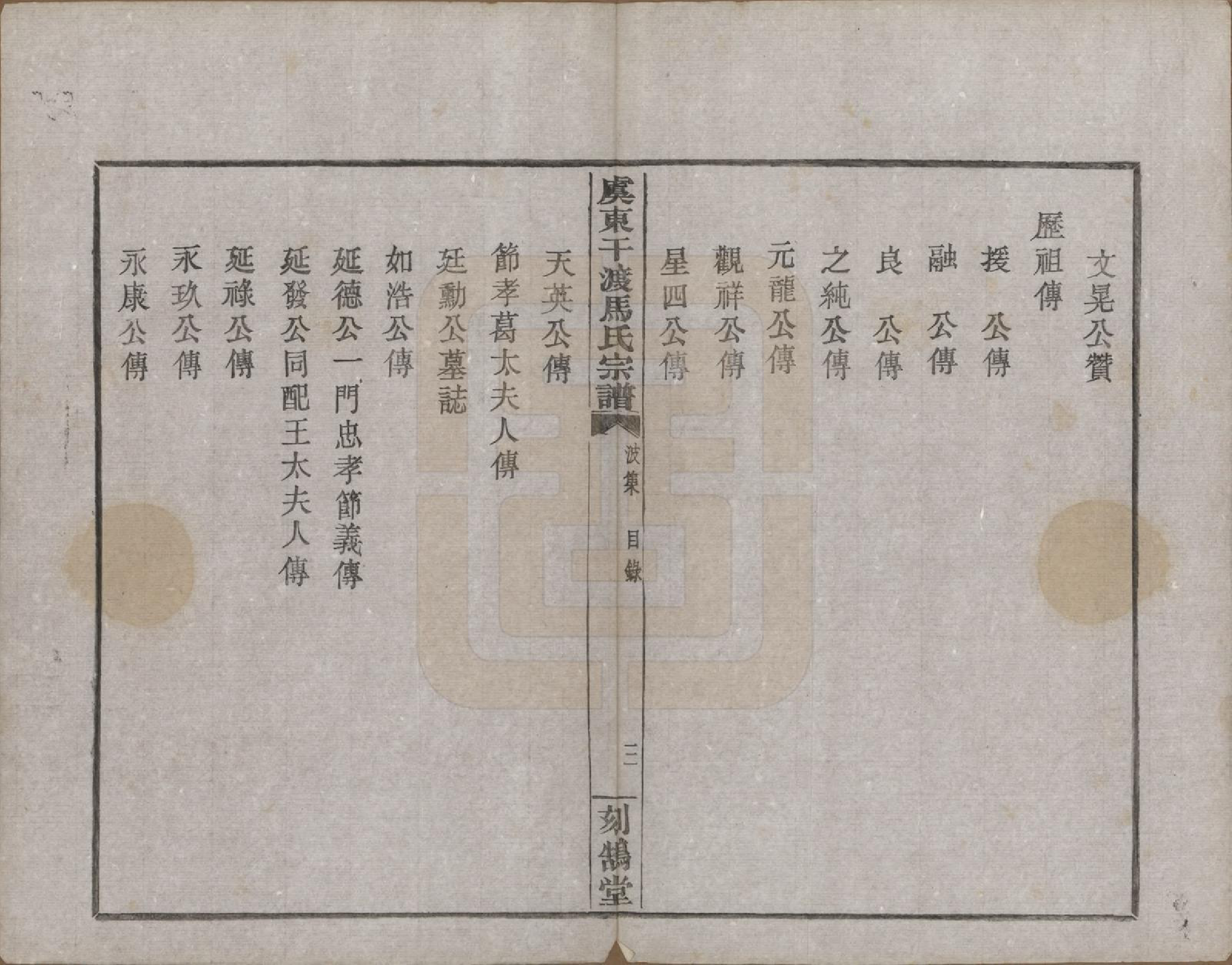 GTJP1058.马.浙江上虞.干渡马氏重修宗谱.民国18年[1929]_002.pdf_第3页