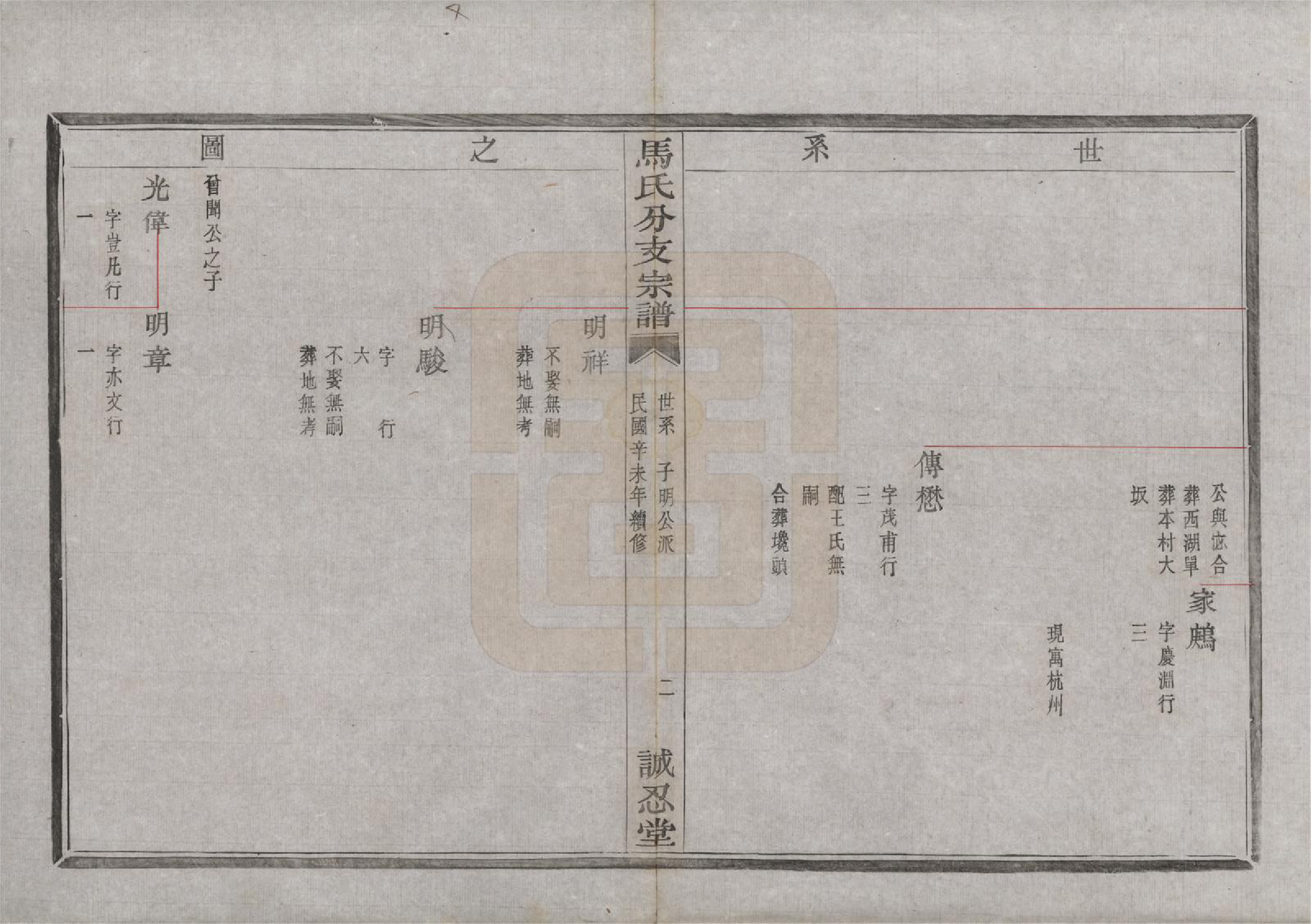 GTJP1061.马.浙江绍兴.会稽吴融马氏分支谱十卷.民国二十年（1931）_005.pdf_第3页