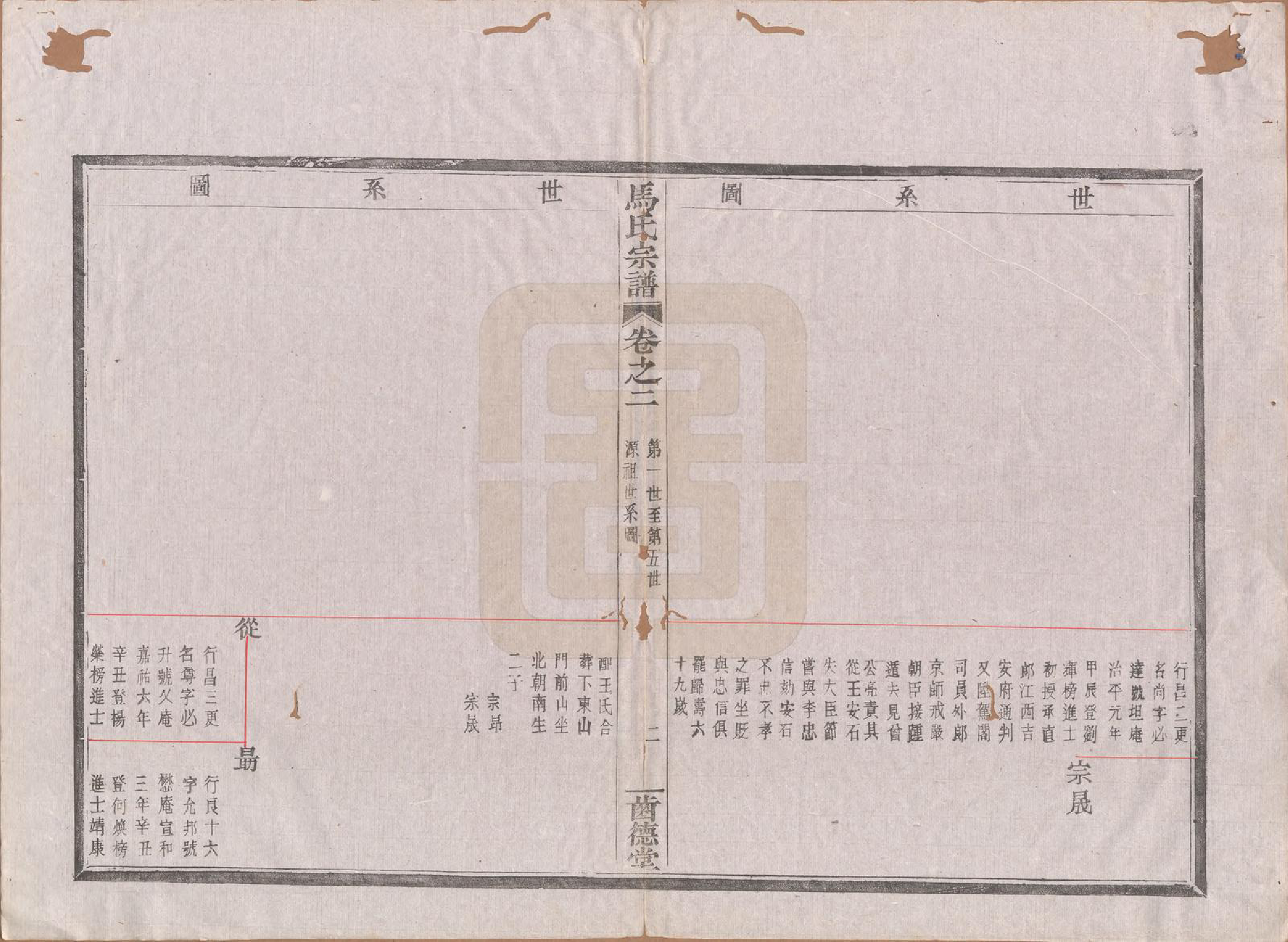 GTJP1064.马.浙江绍兴.会稽马氏宗谱四卷.民国十六年（1927）_002.pdf_第2页