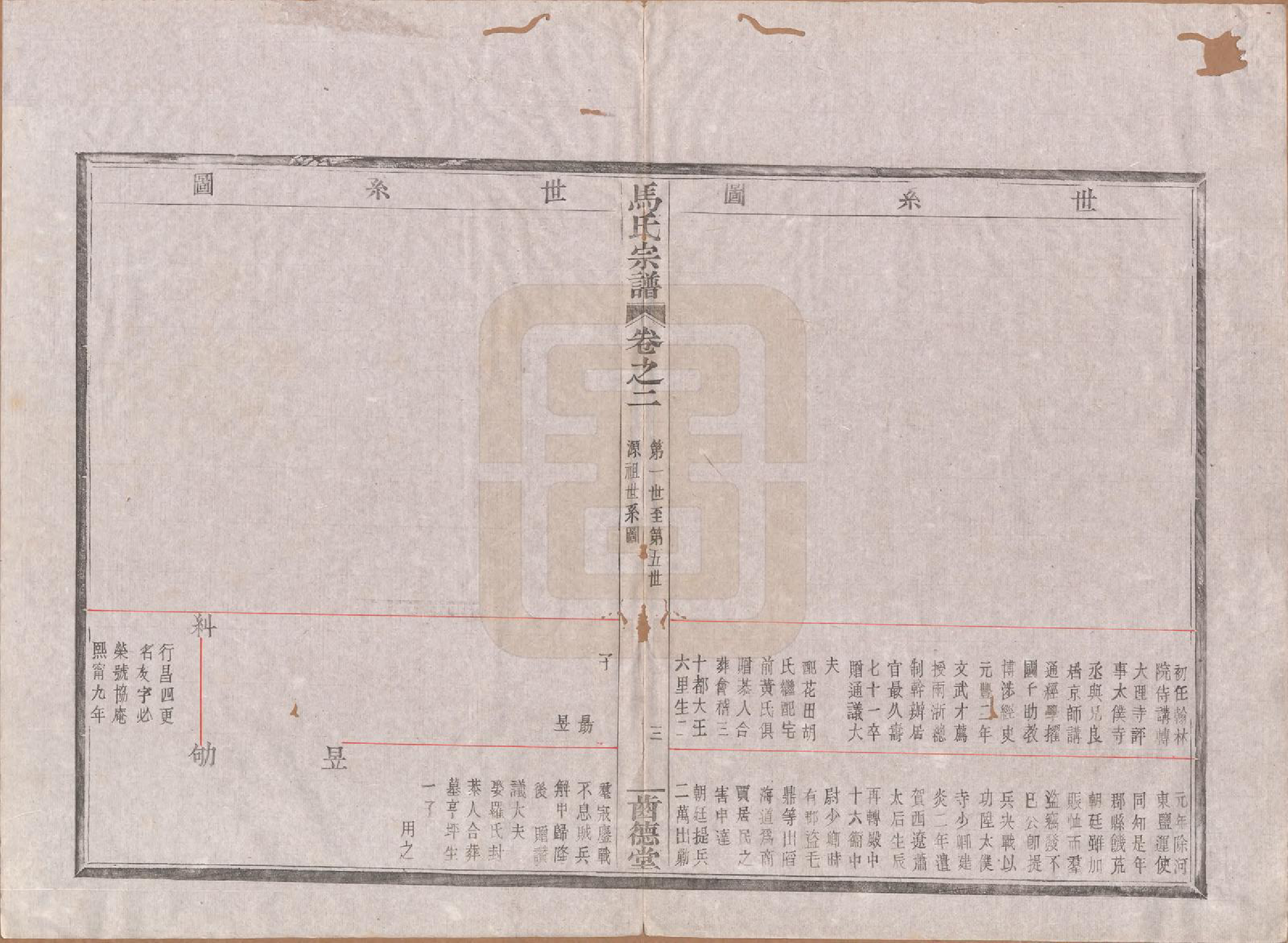 GTJP1064.马.浙江绍兴.会稽马氏宗谱四卷.民国十六年（1927）_002.pdf_第3页