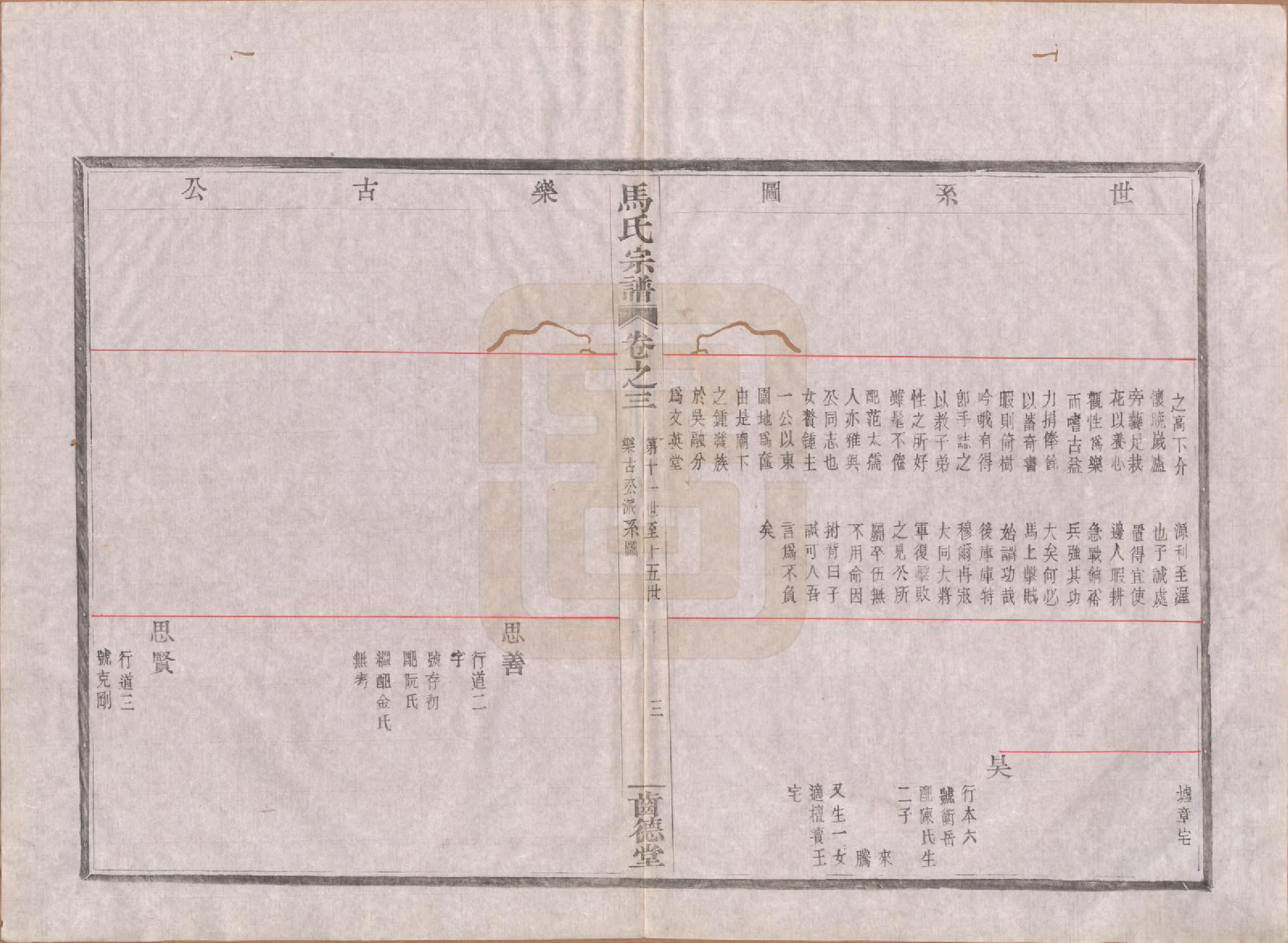 GTJP1064.马.浙江绍兴.会稽马氏宗谱四卷.民国十六年（1927）_003.pdf_第3页