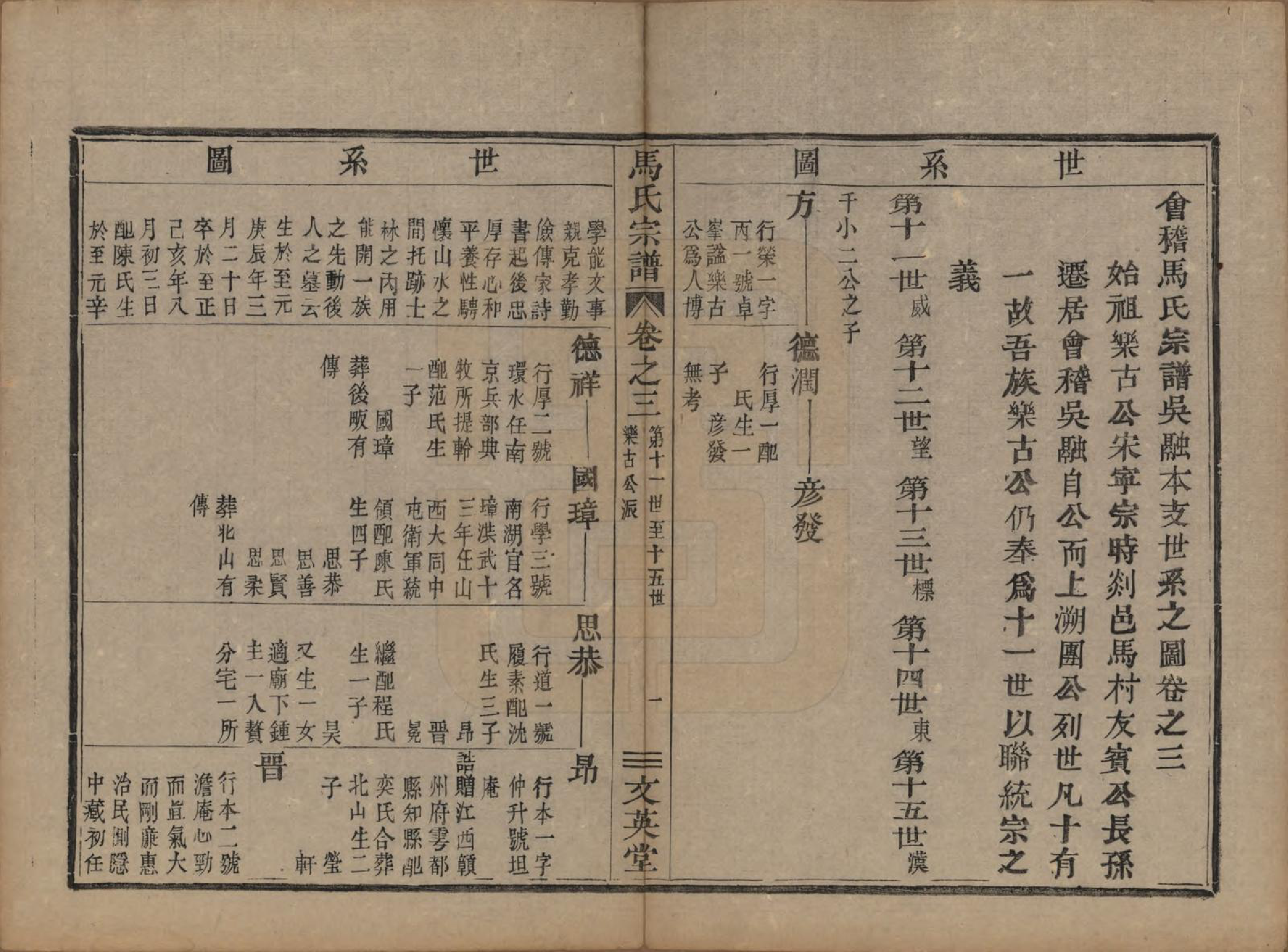 GTJP1066.马.浙江会稽.会稽马氏宗谱.清道光27年[1847]_003.pdf_第1页