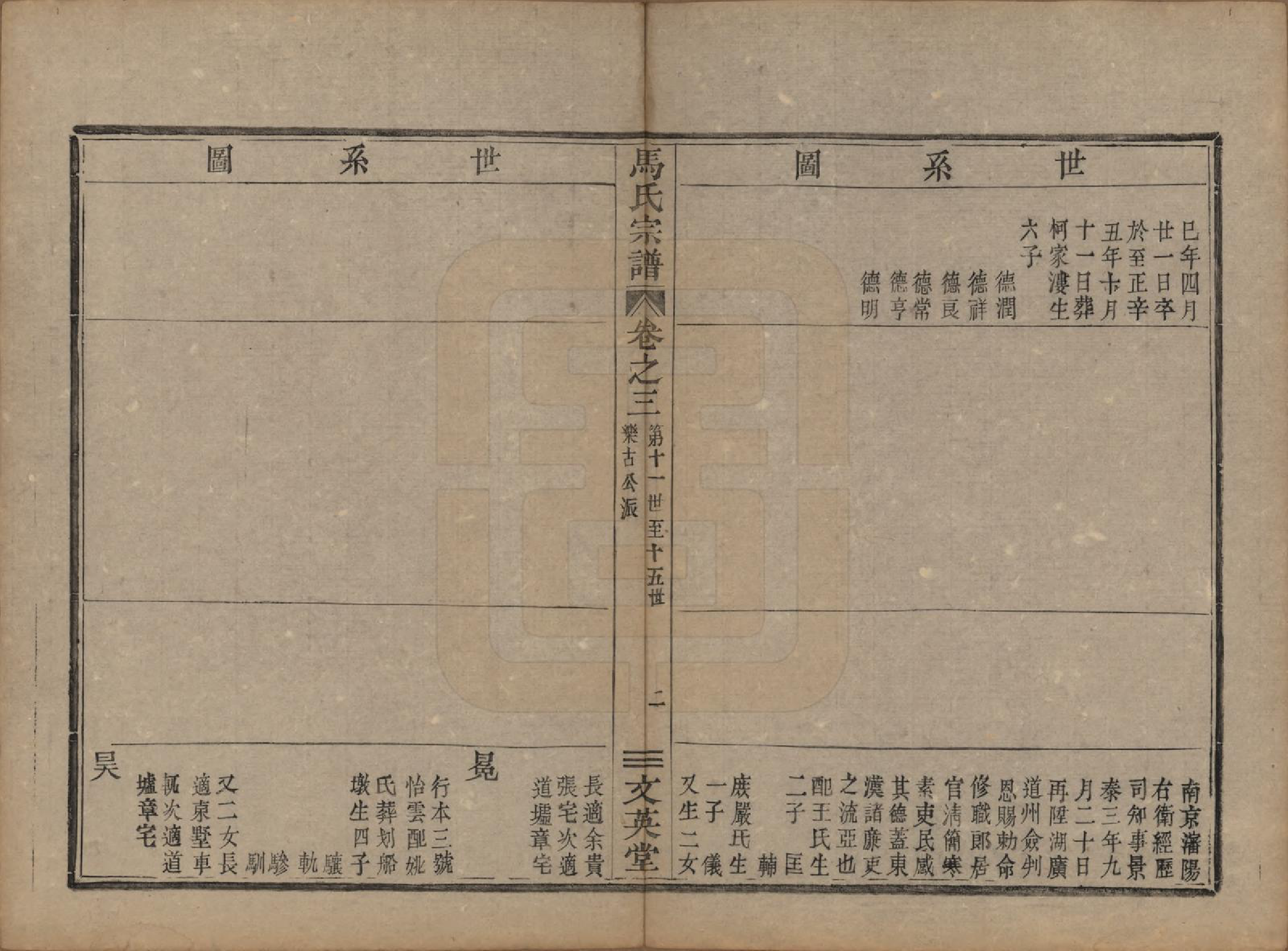 GTJP1066.马.浙江会稽.会稽马氏宗谱.清道光27年[1847]_003.pdf_第2页