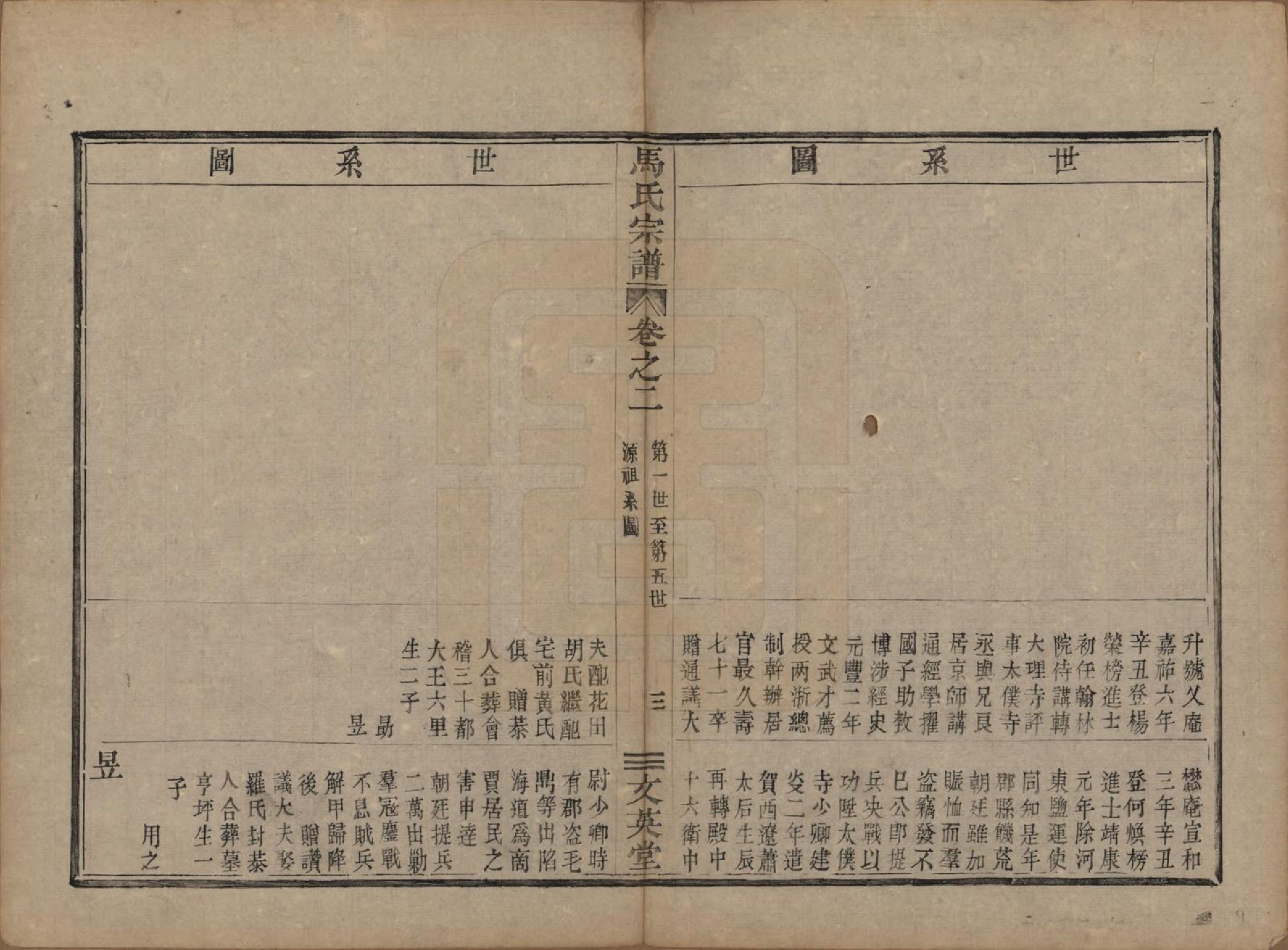 GTJP1066.马.浙江会稽.会稽马氏宗谱.清道光27年[1847]_002.pdf_第3页