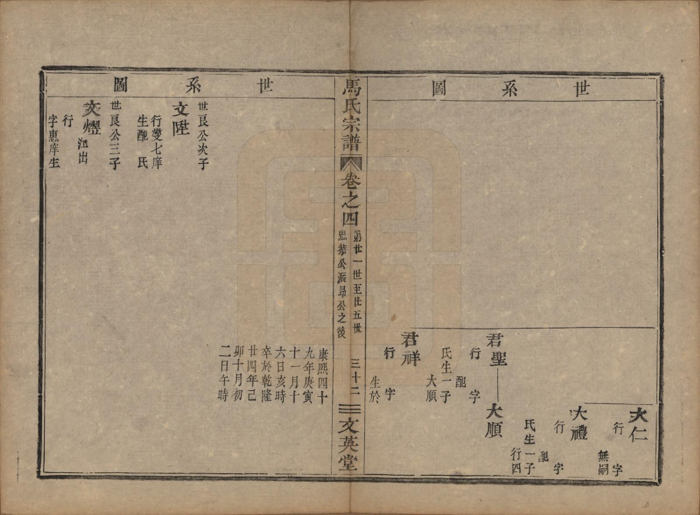 GTJP1066.马.浙江会稽.会稽马氏宗谱.清道光27年[1847]_004.pdf_第2页