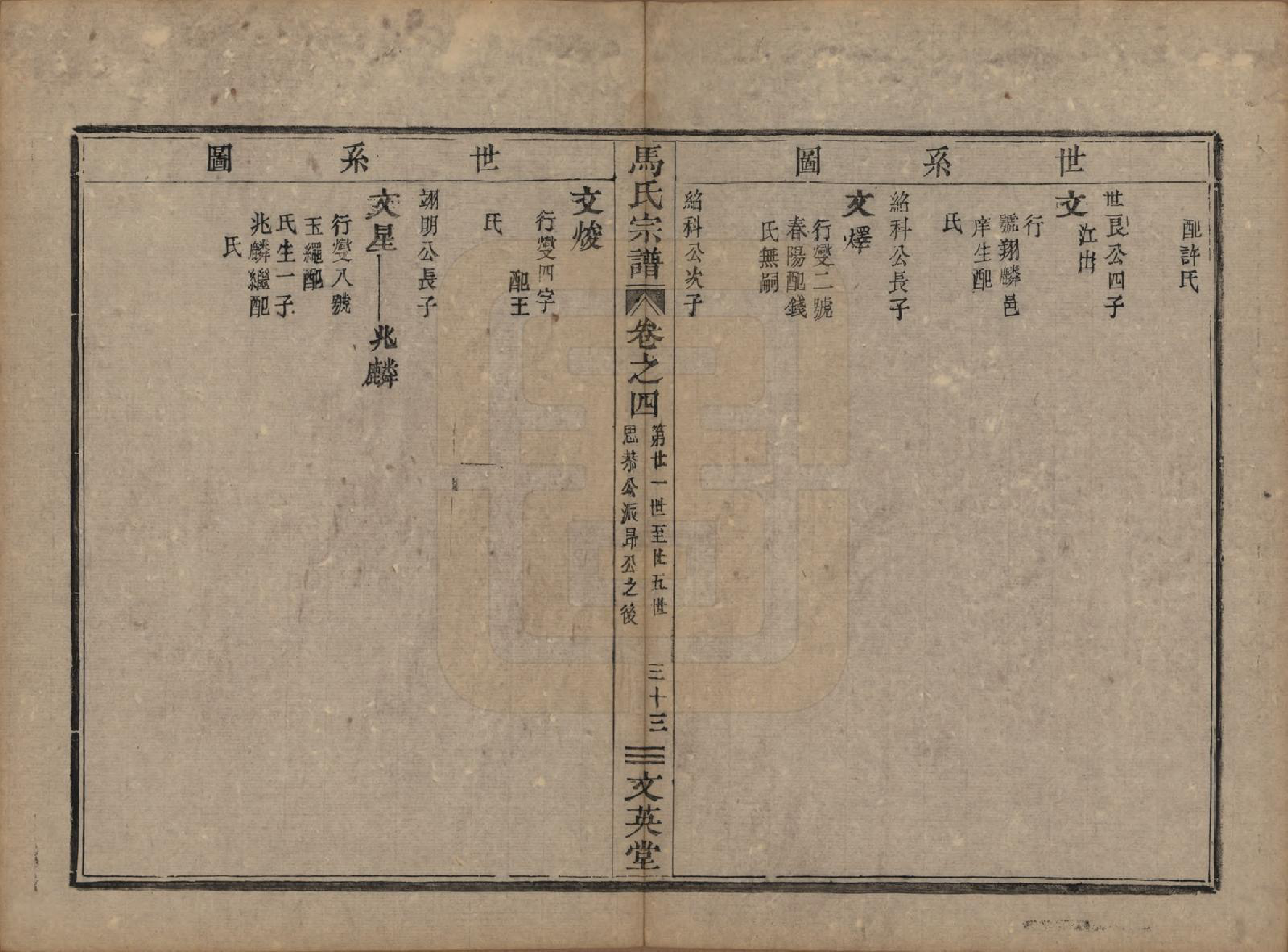 GTJP1066.马.浙江会稽.会稽马氏宗谱.清道光27年[1847]_004.pdf_第3页