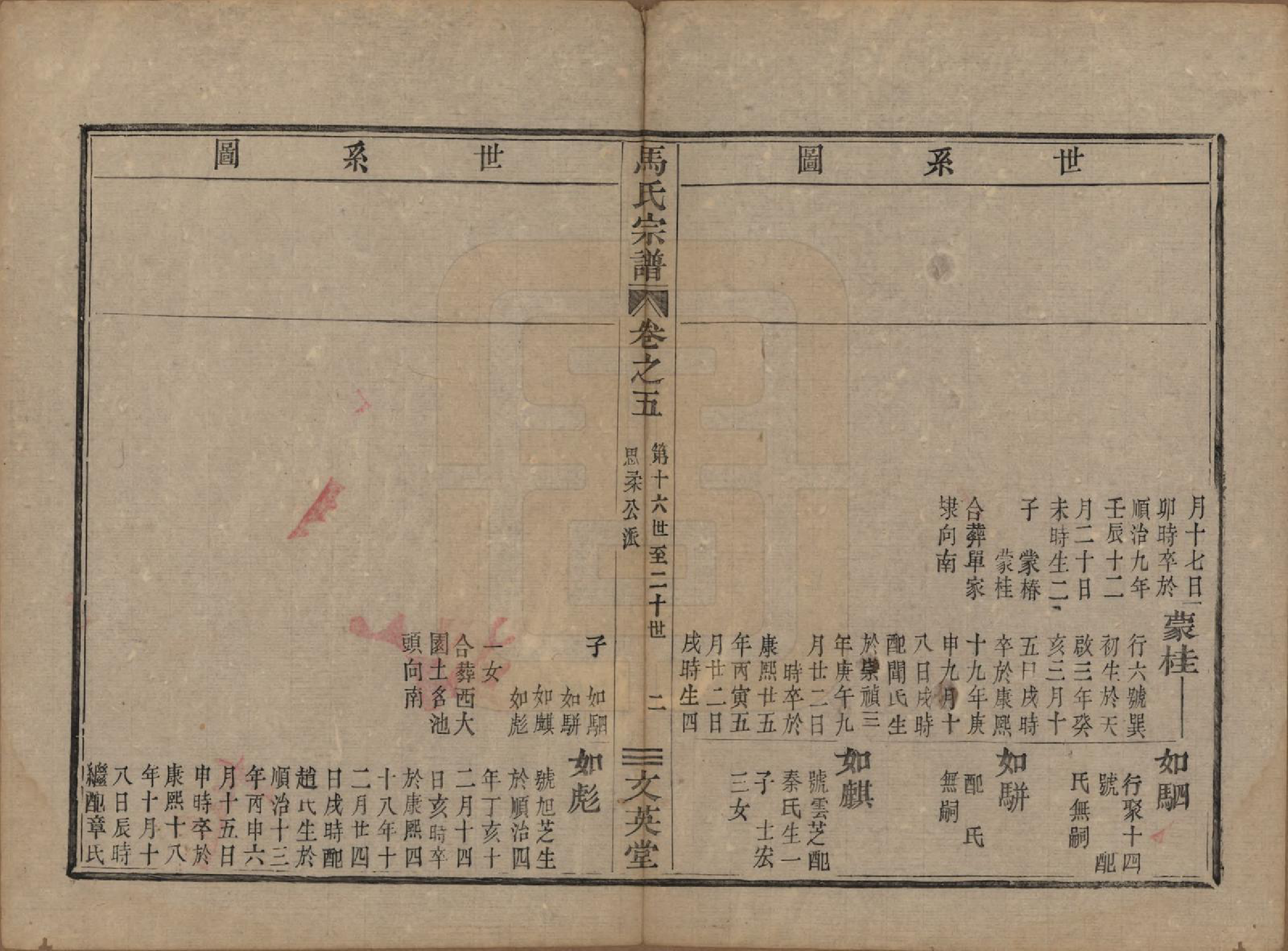 GTJP1066.马.浙江会稽.会稽马氏宗谱.清道光27年[1847]_005.pdf_第2页