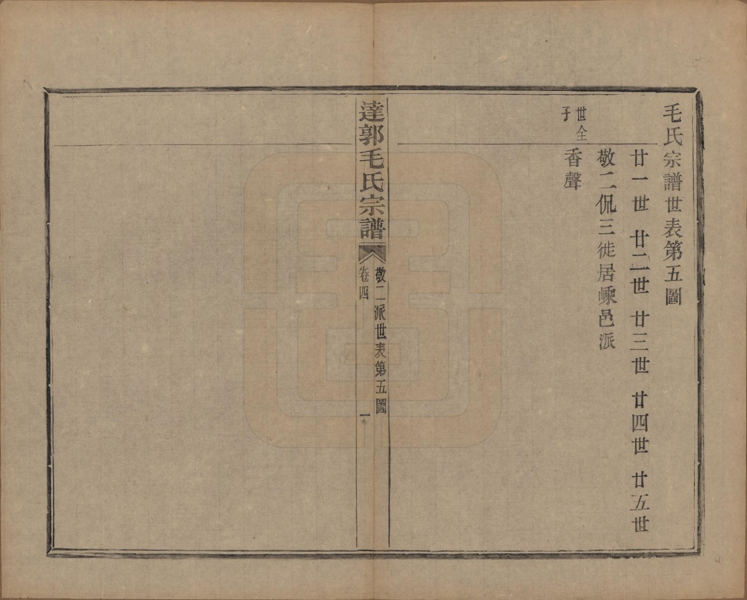 GTJP1075.毛.浙江绍兴.达郭毛氏宗谱十二卷.民国十九年（1930）_004.pdf_第1页