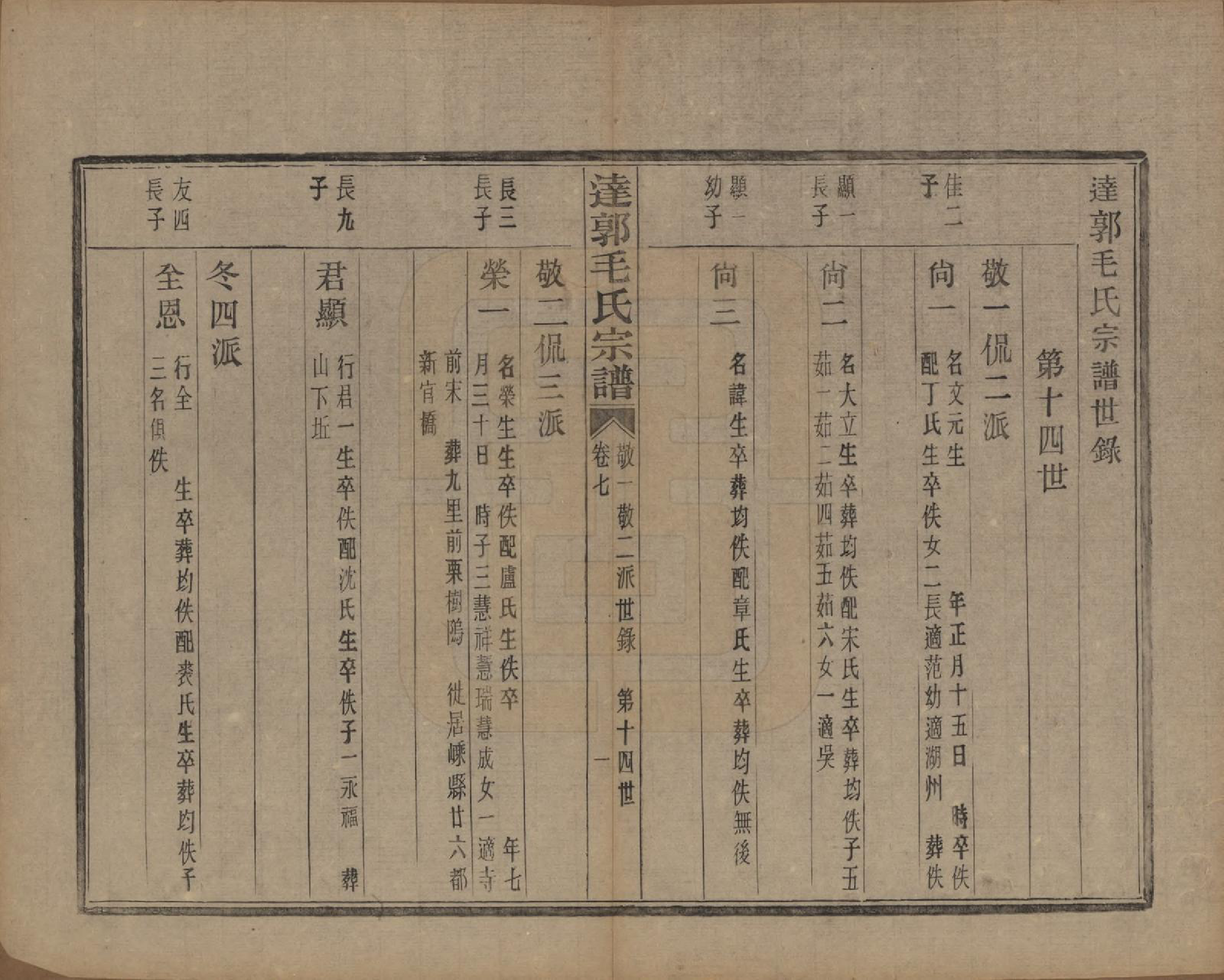 GTJP1075.毛.浙江绍兴.达郭毛氏宗谱十二卷.民国十九年（1930）_007.pdf_第1页