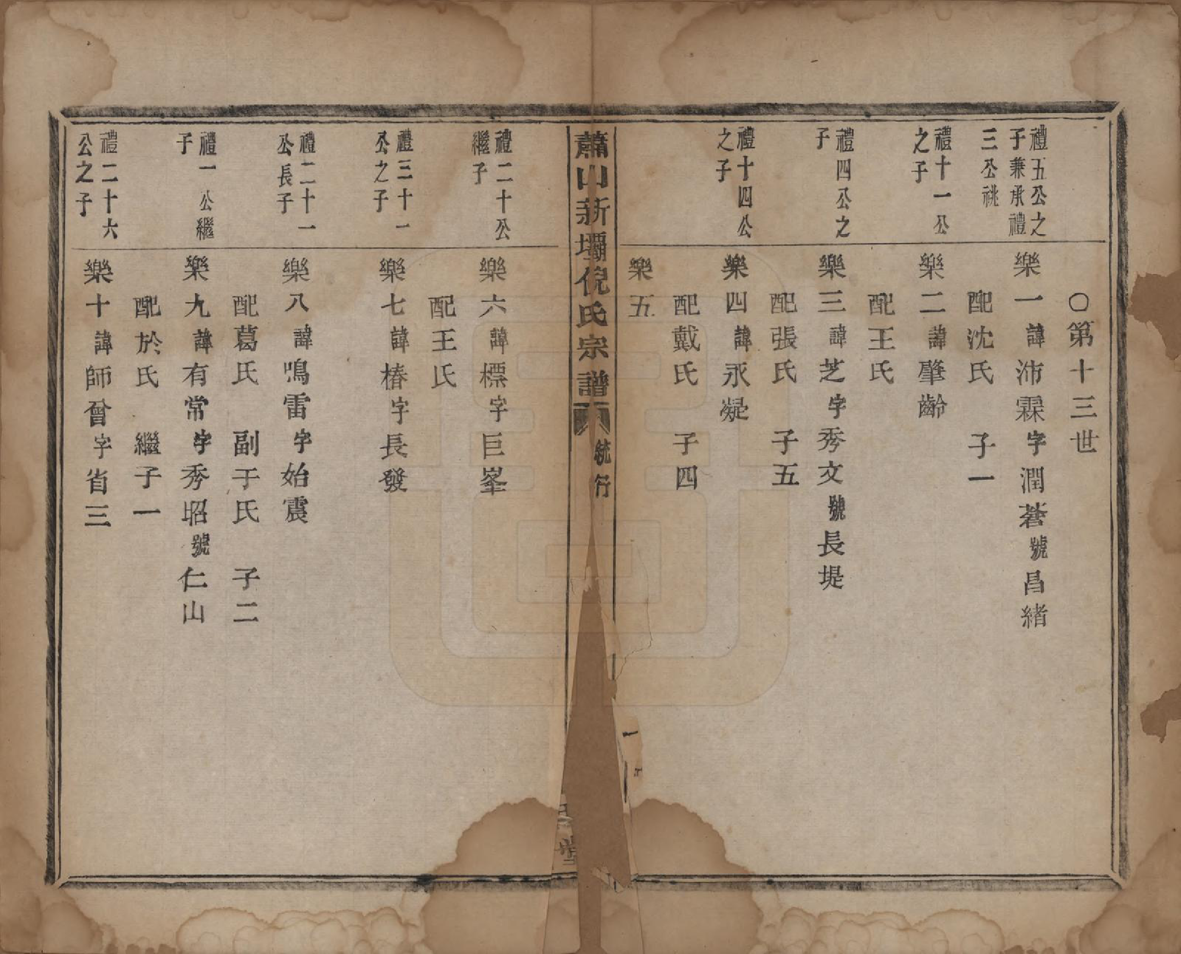 GTJP1106.倪.浙江萧山.萧山新坝倪氏宗谱十四卷.清光绪九年（1883）_006.pdf_第1页