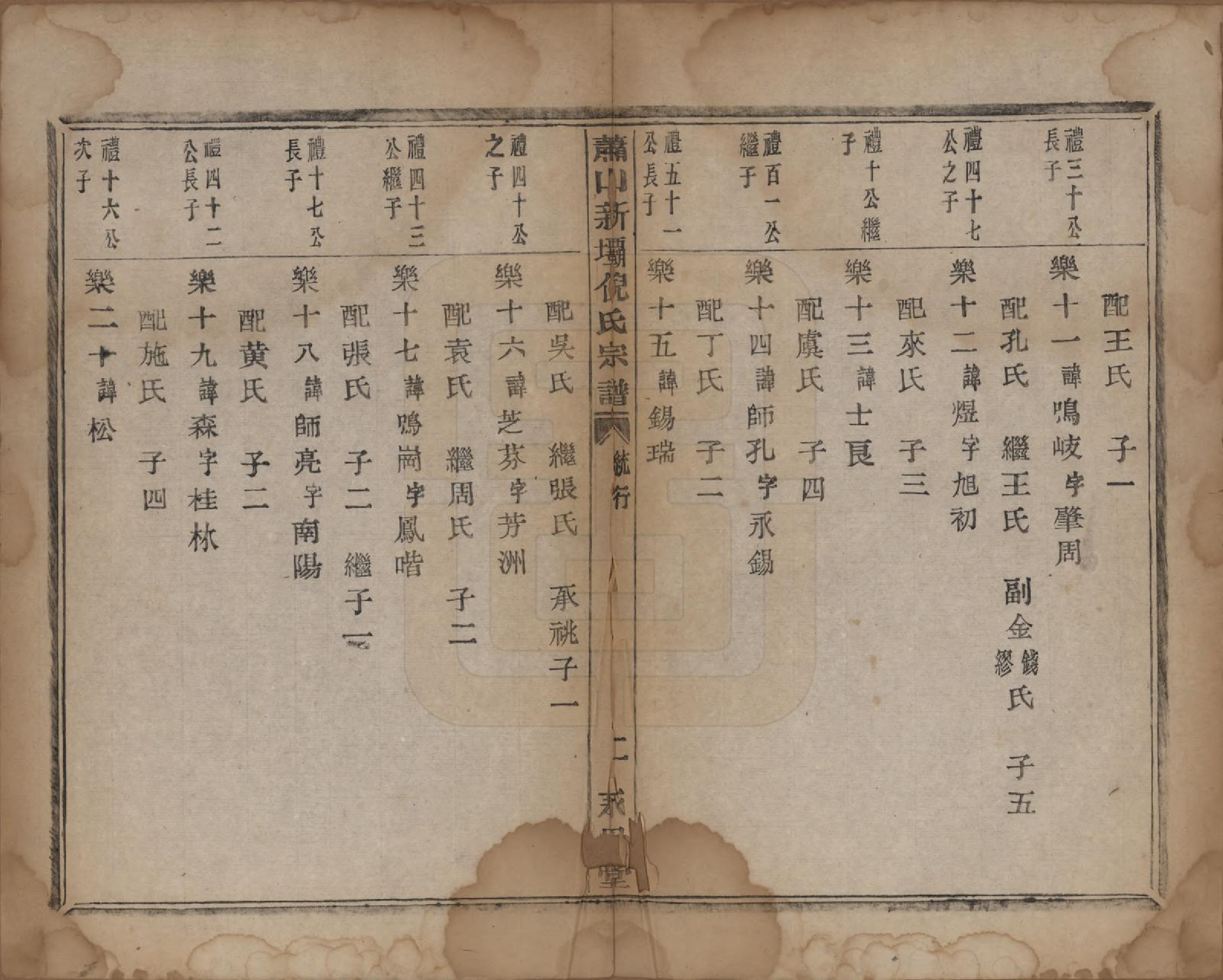 GTJP1106.倪.浙江萧山.萧山新坝倪氏宗谱十四卷.清光绪九年（1883）_006.pdf_第2页