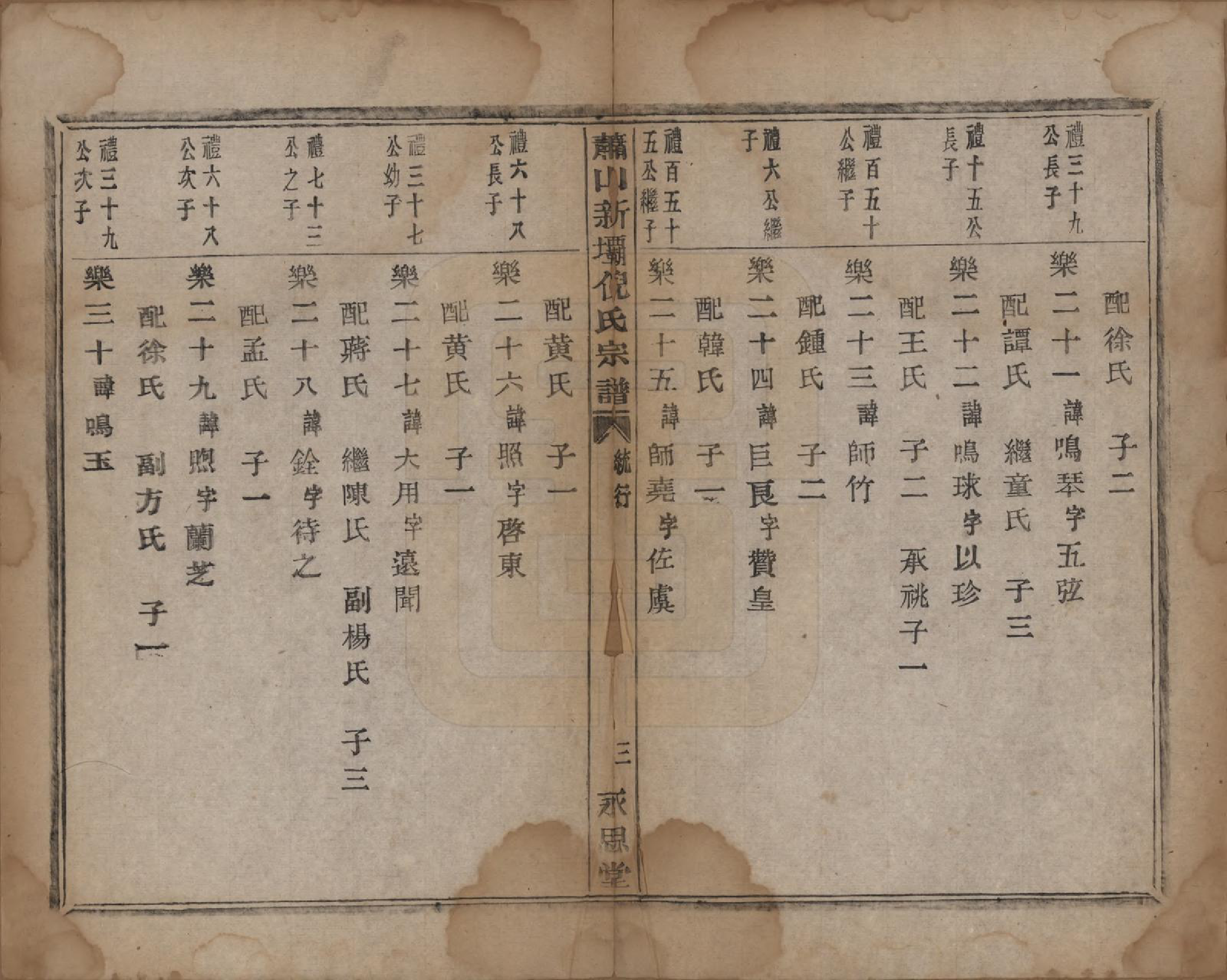 GTJP1106.倪.浙江萧山.萧山新坝倪氏宗谱十四卷.清光绪九年（1883）_006.pdf_第3页