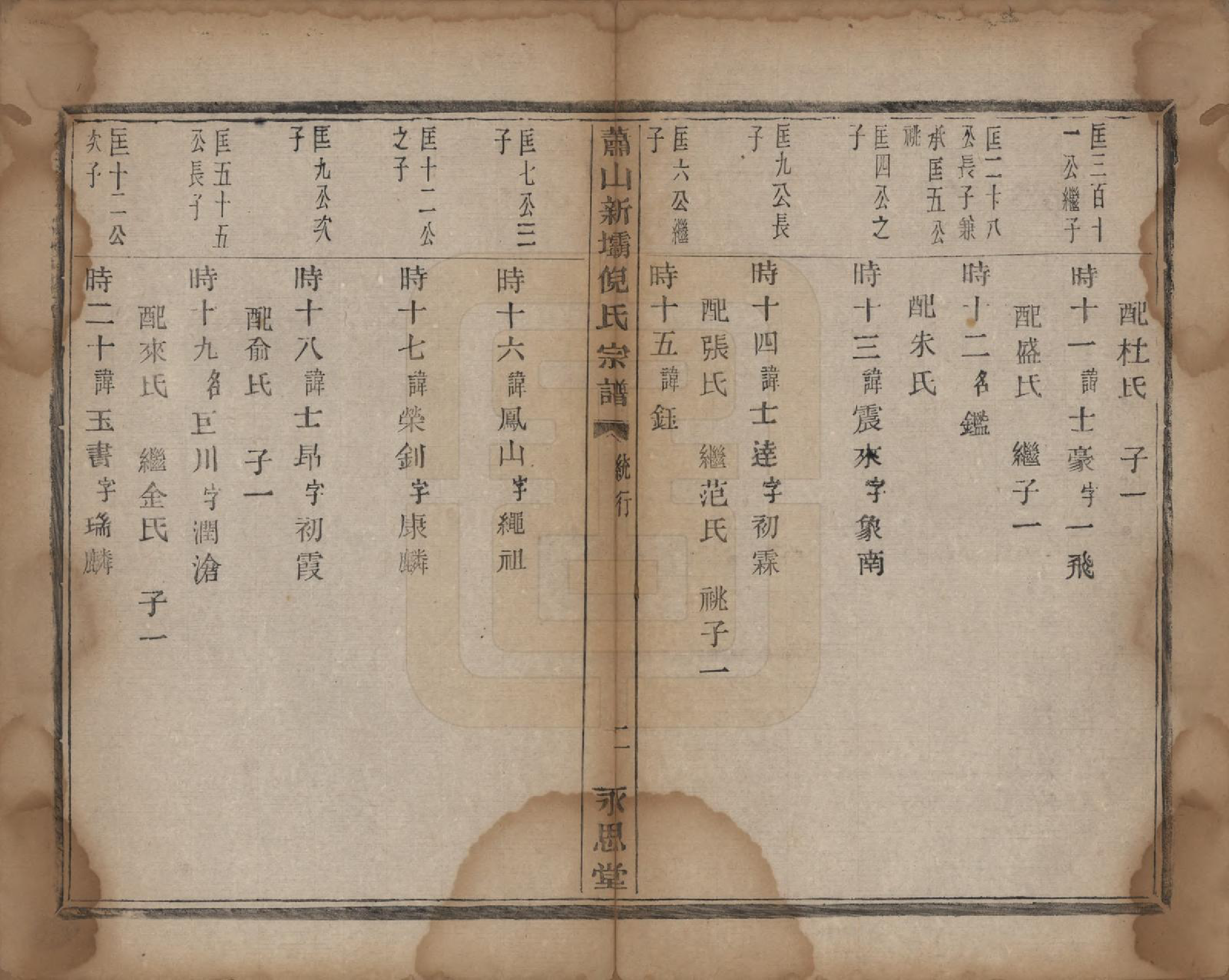 GTJP1106.倪.浙江萧山.萧山新坝倪氏宗谱十四卷.清光绪九年（1883）_007.pdf_第2页