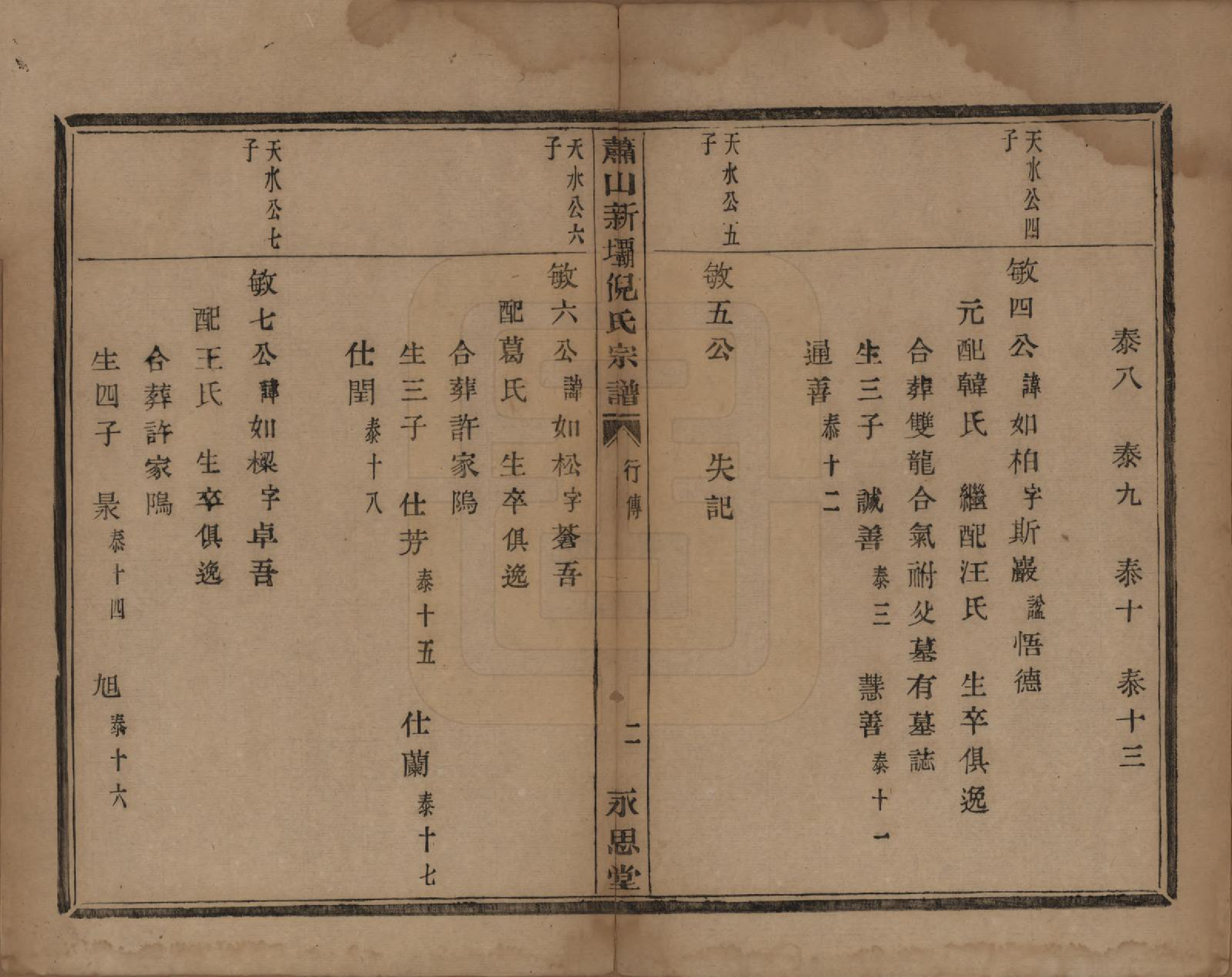 GTJP1106.倪.浙江萧山.萧山新坝倪氏宗谱十四卷.清光绪九年（1883）_008.pdf_第2页