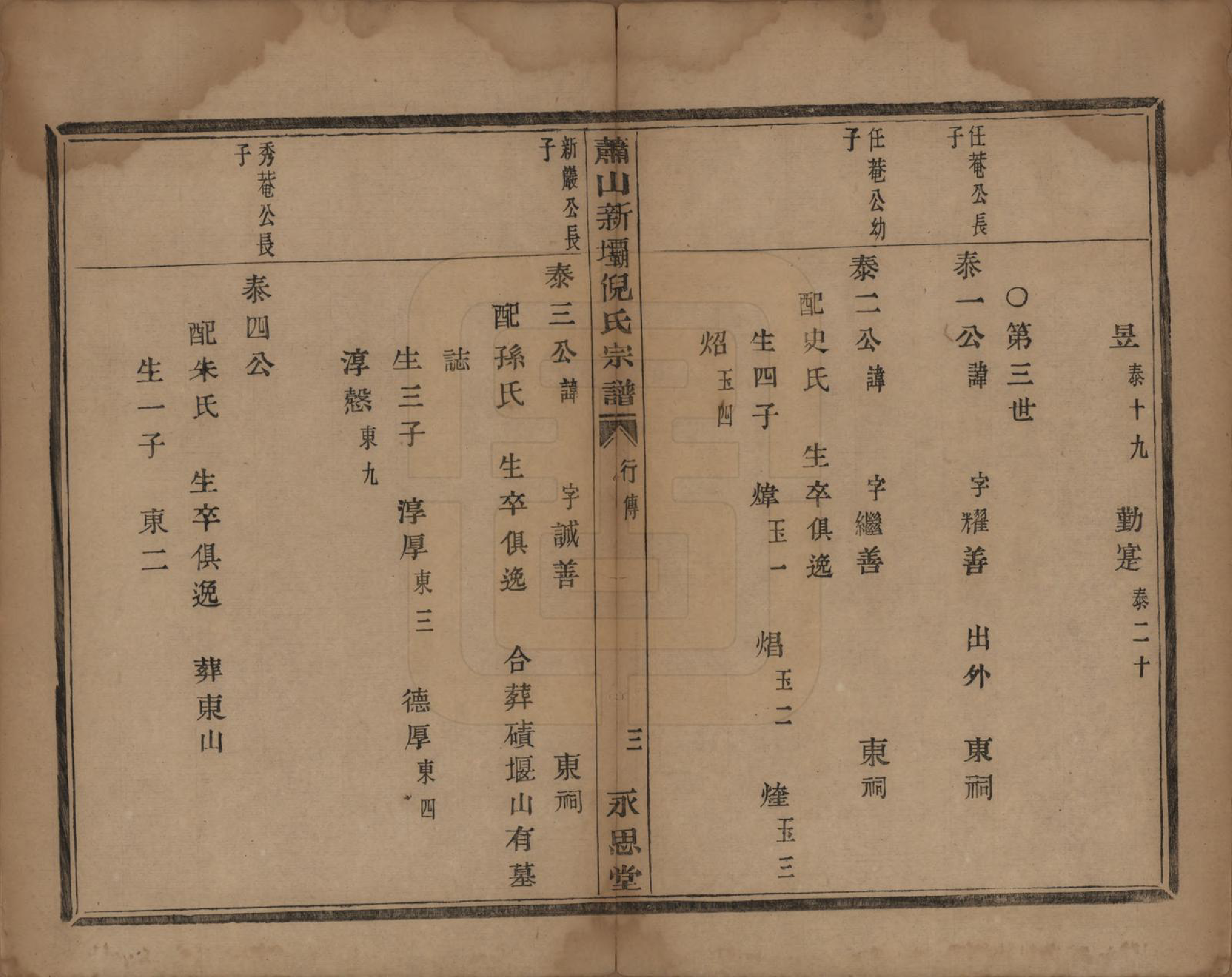 GTJP1106.倪.浙江萧山.萧山新坝倪氏宗谱十四卷.清光绪九年（1883）_008.pdf_第3页